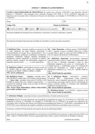 78
ANEXO V - MODELO LAUDO MÉDICO
LAUDO CARACTERIZADOR DE DEFICIÊNCIA De acordo com o Decreto 3.298/1999 e suas alterações, Decreto
Federal nº 5.296/2004 e suas alterações com a Instrução Normativa SIT/ MTE n.º 98 de 15/08/2012, observados os
dispositivos da Convenção sobre os Direitos das Pessoas com deficiência, Lei Estadual nº 12.870/2004, Lei 12764/12, Lei
13146/2015.
Nome CPF
Código CID: Origem da deficiência:
Acidente de trabalho Congênita Adquirida em pós-operatório Acidente comum Doença
Descrição detalhada das alterações físicas (anatômicas e funcionais), sensoriais, intelectuais e mentais:
Descrição das limitações funcionais para atividades da vida diária e social e dos apoios necessários:
I- Deficiência Física - alteração completa ou parcial de um
ou mais segmentos do corpo humano, acarretando o
comprometimento da função física, apresentando-se sob a
forma de paraplegia, paraparesia, monoplegia, monoparesia,
tetraplegia, tetraparesia, triplegia, triparesia, hemiplegia,
hemiparesia, ostomia, amputação ou ausência de membro,
paralisia cerebral, membros com deformidade congênita ou
adquirida, nanismo (altura: _______), outras (especificar).
III - Visão Monocular- conforme parecer CONJUR/MTE
444/11: cegueira, na qual a acuidade visual com a melhor
correção óptica é igual ou menor que 0,05 (20/400) em um
olho (ou cegueira declarada por oftalmologista).
IV- Deficiência Intelectual- funcionamento intelectual
significativamente inferior à média, com manifestação antes
dos 18 anos e limitações associadas a duas ou mais
habilidades adaptativas, tais como: a) - Comunicação; b) -
Cuidado pessoal; c) - Habilidades sociais; d) - Utilização de
recursos da comunidade; e) - Saúde e segurança; f) -
Habilidades acadêmicas; g) - Lazer; h) - Trabalho. Idade de
Início: ______
Obs: Anexar laudo do especialista.
II- Deficiência Auditiva - perda bilateral, parcial ou total, de
41 decibéis (dB) ou mais, aferida por audiograma nas
frequências de 500HZ, 1.000HZ, 2.000Hz e 3.000Hz
Obs: Anexar audiograma
III- Deficiência Visual ( ) cegueira - acuidade visual ≤
0,05 (20/400) no melhor olho, com a melhor correção óptica;
( ) baixa visão - acuidade visual entre 0,3 (20/60) e 0,05
(20/400) no melhor olho, com a melhor correção óptica; ( )
somatória da medida do campo visual em ambos os olhos for
igual ou menor que 60o .
Obs: Anexar laudo oftalmológico, utilizar tabela Snellen
para avaliar acuidade visual.
IV a- Deficiência Mental – Psicossocial – conforme
Convenção ONU – Esquizofrenia, outros transtornos
psicóticos, outras limitações psicossociais. Informar se há
outras doenças associadas e data de inicio de manifestação da
doença (assinalar também as limitações para habilidades
adaptativas no quadro acima).
Obs: Anexar laudo do especialista.
IV Deficiência Mental – Lei 12764/2012 – Espectro Autista
Obs: Anexar laudo do especialista.
V- Deficiência Múltipla - associação de duas ou mais deficiências. (Assinalar cada uma acima)
Conclusão: O(A) Sr.(a) acima identificada está enquadrada nas definições dos artigos 3º e 4º do Decreto nº 3.298/1999, com
alterações do Decreto nº 5296/2004, Lei Estadual nº 12.870/2004, Lei nº 12764/2012, de acordo com dispositivos da
Convenção sobre os Direitos das Pessoas com Deficiência promulgada pelo Decreto n°. 6.949/2009 e recomendações da IN
98/SIT/2012 e que a deficiência não impede o candidato ao exercício de Professor na disciplina a que se inscreveu.
Assinatura e carimbo do Profissional de nível superior da área da saúde/Especialidade
Estou ciente de que estou sendo enquadrado na cota de pessoas com deficiência para concorrer a vaga no Processo Seletivo da
SED – Edital nº 1.960/2016/SED. Autorizo a apresentação deste Laudo e exames ao Ministério do Trabalho e Emprego.
Data: Assinatura do avaliado:
 