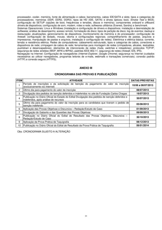 29
processador, cooler, memória, fonte de alimentação e cabos; barramentos, cabos IDE/SATA e slots; tipos e categorias de
processadores; memórias (DDR, DDR2, DDR3); tipos de HD (IDE, SATA) e drives ópticos; boot, Smoke Test e BIOS;
configuração do SETUP (opções de boot, frequências e tensões, discos e memória); componentes onboard e offboard;
drivers de dispositivos; configuração de som, modem, vídeo e rede; softwares utilitários (Everest, Sandra) e benchmark.
Sistemas Operacionais: Linux e Windows (instalação e configuração de drivers e dispositivos; instalação e desinstalação de
softwares; análise de desempenho; acesso remoto; formatação de disco; tipos de partição de disco; log de eventos; backup e
restauração; atualizações; gerenciamento de dispositivos; monitoramento da memória e do processador; configuração de
firewall; configuração de teclado, mouse, idioma e configurações regionais; compartilhamento de pastas, arquivos e
impressoras; manipulação de pastas e arquivos, instalação e configuração de redes). Eletrônica e elétrica básica: corrente,
tensão e resistência elétrica. Redes de computadores: cabeamento estruturado, tipos e categorias de cabos, conectores e
dispositivos de rede; crimpagem de cabos de rede; ferramentas para montagem de redes (crimpadores, alicates, testcables,
pushdown e desencapadores), elementos de interconexão de redes (hubs, switches e roteadores); protocolos TCP/IP;
segurança de redes wireless (WEP, WPA e WPA2), padrões IEEE 802.11, segurança de redes (firewall, IDS, IPS).
Navegação na Internet: Configuração de navegadores (Internet Explorer, Google Chrome); segurança na Internet (cuidados
necessários ao utilizar navegadores, programas leitores de e-mails, webmails e transações comerciais); conexão padrão
(HTTP) e conexão segura (HTTPS).
ANEXO III
CRONOGRAMA DAS PROVAS E PUBLICAÇÕES
ITEM ATIVIDADE DATAS PREVISTAS
1
Período de inscrições e da solicitação de Isenção do pagamento do valor da inscrição
(exclusivamente via Internet)
10/06 a 08/07/2013
2 Último dia para pagamento do valor da inscrição 08/07/2013
3 Divulgação dos pedidos de isenção deferidos e indeferidos no site da Fundação Carlos Chagas 19/07/2013
4
Publicação no Diário Oficial do Estado do Edital Divulgação dos pedidos de isenção deferidos e
indeferidos, após análise de recursos
30/07/2013
5
Último dia para pagamento do valor da inscrição para os candidatos que tiveram o pedido de
isenção indeferido
05/08/2013
6 Aplicação das Provas Objetivas e Discursiva – Redação/Estudo de Caso 01/09/2013
7 Divulgação do Gabarito e das Questões das Provas Objetivas 09/09/2013
8
Publicação no Diário Oficial do Edital de Resultado das Provas Objetivas, Discursiva –
Redação/Estudo de Caso
30/10/2013
9 Aplicação da Prova Prática de Taquigrafia 08/12/2013
10 Publicação no Diário Oficial do Edital de Resultado da Prova Prática de Taquigrafia 06/01/2014
Obs: CRONOGRAMA SUJEITO A ALTERAÇÃO
 
