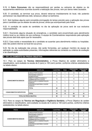 9.19. A Cetro Concursos não se responsabilizará por perdas ou extravios de objetos ou de
equipamentos eletrônicos ocorridos durante a realização das provas, nem por danos neles causados.

9.20. O candidato, ao terminar sua prova, deverá retirar-se imediatamente do local, não podendo
permanecer nas dependências dele, tampouco utilizar os banheiros.

9.21. Sob hipótese alguma será concedida prorrogação do tempo previsto para a aplicação das provas
para o candidato que se afastar da sala de provas, ainda que acompanhado pelo fiscal.

9.22. A condição de saúde do candidato no dia da aplicação da prova será de sua exclusiva
responsabilidade.

9.22.1. Ocorrendo alguma situação de emergência, o candidato será encaminhado para atendimento
médico local ou ao médico de sua confiança. A equipe de Coordenadores responsáveis pela aplicação
das provas dará todo apoio que for necessário.

9.22.2. Caso exista a necessidade de o candidato se ausentar para atendimento médico ou hospitalar,
este não poderá retornar ao local de sua prova.

9.23. No dia da realização das provas, não serão fornecidas, por qualquer membro da equipe de
aplicação ou pelas autoridades presentes, informações referentes ao conteúdo ou critérios de avaliação
e de classificação.

X - DO JULGAMENTO DA PROVA OBJETIVA

10.1. Para os cargos de Técnico Administrativo, a Prova Objetiva de caráter eliminatório e
classificatório, será avaliada na escala de 0 (zero) a 100 (cem) pontos, conforme critérios estabelecidos
na tabela abaixo:

                                                                                  PONTUAÇÃO   PONTUAÇÃO
            PROVA                             DISCIPLINA       QUESTÕES   PESO
                                                                                    TOTAL       MÍNIMA
                                 LINGUA PORTUGUESA                10       1          10          3
                                 RACIOCÍNIO LÓGICO E
                                                                  5        1          5           1
                                 QUANTITATIVO
                                 DIREITO CONSTITUCIONAL E
                                                                  10       1          10          3
                                 ADMINISTRATIVO E ÉTICA
     CONHECIMENTOS BÁSICOS       REGULAÇÃO E ADMINISTRAÇÃO
                                                                  10       1          10          3
                                 PÚBLICA
                                 VIGILÂNCIA SANTÁRIA E SAÚDE
                                                                  5        1          5           1
                                 PÚBLICA
                                 TOTAL                            40       1          40          11

                                                                  40       1,5        -            -
   CONHECIMENTOS ESPECÍFICOS
                                 TOTAL                            40       1,5        60          18

                    TOTAL DA PROVA OBJETIVA                       80        -        100          29


10.2. Para os cargos de Técnico em Regulação e Vigilância Sanitária, a Prova Objetiva de caráter
eliminatório e classificatório, será avaliada na escala de 0 (zero) a 100 (cem) pontos, conforme critérios
estabelecidos na tabela abaixo:

                                                                                  PONTUAÇÃO   PONTUAÇÃO
            PROVA                             DISCIPLINA       QUESTÕES   PESO
                                                                                    TOTAL       MÍNIMA
                                 LINGUA PORTUGUESA                10       1          10          3
                                 RACIOCÍNIO LÓGICO E
                                                                  5        1          5           1
                                 QUANTITATIVO
                                 DIREITO CONSTITUCIONAL E
     CONHECIMENTOS BÁSICOS                                        10       1          10          3
                                 ADMINISTRATIVO E ÉTICA
                                 REGULAÇÃO E ADMINISTRAÇÃO
                                                                  5        1          5           1
                                 PÚBLICA
                                 VIGILÂNCIA SANTÁRIA E SAÚDE
                                                                  10       1          10          3
                                 PÚBLICA

                                                                                                          18
 