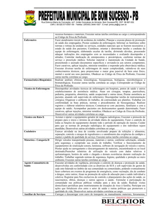 Rua Etelvina Maria da Conceição, s/nº, Antão Gonçalves de Almeida, Bom Sucesso/PB. CEP: 58.887-000
CNPJ: 08.920.571/0001-56 - Telefax: (0XX83) 3448-1007 - E-mail: pmbs.pb@ig.com.br
recursos humanos e materiais; Executar outras tarefas correlatas ao cargo e correspondendo
ao Código de Ética da Profissão.
Enfermeiro Fazer atendimento inicial de acidentes do trabalho; Planejar e executa planos de promoção
de saúde dos empregados; Prestar cuidados de enfermagem; Informar os familiares sobre
normas e rotinas da unidade ou serviços, cuidados especiais que se fizerem necessários e
estado de saúde dos pacientes; Coordenar, orientar e determinar tarefas e condutas da
equipe de enfermagem, elaborando escalas de tarefas, dirimindo dúvidas, procurando
adequar indicações dos empregados com as necessidades e avaliando desempenho e
atitudes; Controlar medicação de entorpecentes e psicotrópicos, conforme normas de
serviço e prescrição médica; Solicitar material e manutenção da Unidade de Saúde,
preenchendo e assinado documentos específicos e enviando-os aos setores competentes;
Fazer curativos, aplicar injeções, ministrar remédios e responder pela observância médica;
Executar diversas tarefas de enfermagem de maior complexidade, valendo-se de seus
conhecimentos técnicos, para proporcionar o maior grau possível de bem estar físico,
mental e social aos seus pacientes; Obedecer ao Código de Ética da Profissão; Executar
outras tarefas correlatas ao cargo.
Farmacêutico-Bioquímico Realizar análises clínicas, toxicológicas, fisioquímicas, biológicas, microbiológicas e
bromatológicas; Executar outras tarefas correlatas ao cargo; Corresponder ao Código de
Ética da Profissão.
Técnico de Enfermagem Desempenhar atividades técnicas de enfermagem em hospitais, postos de saúde e outros
estabelecimentos de assistência médica; Atuar em cirurgias, terapias, puericultura,
pediatria, psiquiatria, obstetrícia, saúde ocupacional e outras áreas; Prestar assistência ao
paciente, atuando sob supervisão de enfermeiro; Desempenhar tarefas de instrumentação
cirúrgica; Organizar o ambiente de trabalho, dá continuidade aos plantões; Trabalhar em
conformidade às boas práticas, normas e procedimentos de biossegurança; Realizar
registros e elaborar relatórios técnicos; Comunicar-se com pacientes, familiares e com a
equipe de saúde; Acompanhar pacientes em deslocamentos quando determinado; Fazer
curativos, aplicar injeções, ministrar remédios; Obedecer ao Código de Ética da Profissão;
Desenvolver outras atividades correlatas ao cargo.
Técnico em Raio-X Acionar e operar o equipamento gerador de imagens radiológicas; Executar o protocolo de
preparo para o início e término da atividade diária do equipamento; Fazer o controle de
todas as funções do equipamento durante todo o período de operação do mesmo; Cuidar
para que as normas de proteção radiológica do equipamento e dos indivíduos sejam
atendidas; Desenvolver outras atividades correlatas ao cargo.
Cozinheiro Exercer atividade na área de cozinha envolvendo preparo de refeições e alimentos,
separação, controle e estoque de ingredientes e o atendimento das exigências do cardápio e
manter o padrão de qualidade do serviço; Executar outras tarefas correlatas ao cargo.
Motorista - Categoria D Dirigir veículos transportando pessoas, materiais e outros, conforme solicitação, zelando
pela segurança e cumprindo sua escala de trabalho; Verificar o funcionamento de
equipamentos de sinalização sonora, luminosa, software de navegação do veículo e outros;
Prestar ajuda no carregamento e descarregamento de materiais, encaminhando-os ao local
destinado;Preencher relatórios de utilização do veículo com dados relativos à
quilometragem, horário de saída e chegada e demais ocorrências durante realização do
trabalho; Trabalhar seguindo normas de segurança, higiene, qualidade e proteção ao meio
ambiente; Executar outras tarefas correlatas ao cargo.
Agente Comunitário de
Saúde
Executar atividades de vigilância, prevenção e controle de doenças e promoção da saúde,
desenvolvidas em conformidade com as diretrizes do SUS e sob supervisão do gestor de
cada ente federado no âmbito da sua comunidade ou comunidades, podendo eventualmente
fazer cobertura em eventos de programas de emergência, como vacinação, dia de combate
a dengue, entre outros; Atuar na promoção de ações de educação para a saúde individual e
coletiva; Registrar para fins exclusivos de controle e planejamento das ações de saúde, os
nascimentos, óbitos, doenças e outros agravos à saúde; Estimular à participação da
comunidade nas políticas públicas voltadas para a área da saúde; Realizar visitas
domiciliares periódicas para monitoramento de situações de risco à família; Participar em
ações que fortalecem elos entre o setor de saúde e outras políticas que promovem a
qualidade de vida; Desenvolver outras atividades correlatas ao cargo.
Auxiliar de Serviços Carregar e descarregar com carro de transporte ou manualmente materiais, ferramentas,
 