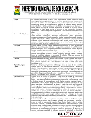 Rua Etelvina Maria da Conceição, s/nº, Antão Gonçalves de Almeida, Bom Sucesso/PB. CEP: 58.887-000
CNPJ: 08.920.571/0001-56 - Telefax: (0XX83) 3448-1007 - E-mail: pmbs.pb@ig.com.br
Gerais etc., conforme determinação da chefia; efetua manutenção de câmaras frigoríficas, quanto
a sua limpeza e conservação, deixando-a em condições de uso; Desobstruir e restaurar rede
de esgoto e galerias nos locais determinados; Auxiliar operadores de máquinas e
equipamentos; Limpar as dependências do ambiente de trabalho, lavando, varrendo,
removendo lixos e detritos, utilizando-se de baldes, vassouras, escovas, detergentes e
outros produtos de limpeza; Verificar necessidades de reparos no local de trabalho,
comunicando à chefia para solicitar o conserto e /ou manutenção; Transportar
equipamentos e efetuar a limpeza de equipamentos; Executar outras tarefas correlatas ao
cargo.
Operador de Máquinas Operar e dirigir tratores, máquinas moto niveladoras, pás carregadeiras, retroescavadeiras e
outros veículos assemelhados, realizando terraplanagem, aterros, nivelamento,
desmatamento, escavações; Planejar o trabalho; Realizar manutenção básica da máquina e
a operar; Remover solo e material orgânico "bota-fora"; Drenar solos e executar construção
de aterros; Realizar acabamento em pavimentos e cravar estacas; OBS: O servidor deverá
aprender a utilizar as máquinas pesadas, mediante cursos oferecidos pela Administração;
Desenvolver outras atividades correlatas ao cargo.
Eletricista Planejar serviços elétricos; Realizar instalação de distribuição de alta e baixa tensão;
Montar e reparar instalações elétricas e equipamentos auxiliares em estabelecimentos
públicos municipais; Instalar e reparar equipamentos de iluminação de cenários ou palcos;
Executar outras atividades correlatas ao cargo.
Coveiro Auxiliar nos serviços funerários, construir, preparar, limpar, abrir e fechar sepulturas;
Realizar sepultamentos, exumar e cremar cadáveres, trasladar corpos e despojos;
Conservar cemitérios, máquinas e ferramentas de trabalho; Zelar pela segurança do
cemitério; Executar outras tarefas correlatas ao cargo.
Pedreiro Construir paredes de alvenaria, aplicar reboco, regular e firmar; Preparar lajes, vigas e
pilares de concreto armado; Colocar azulejos e pisos nas obras; Efetuar a preparação de
pisos, parques, cerâmicas, etc.; Efetua demolições em geral; Executar outras tarefas
correlatas ao cargo.
Agente de Limpeza
Urbana
Conservar a limpeza de logradouros públicos por meio de coleta de lixo, varrições,
lavagens, pintura de guias, aparo de gramas etc.; Lavar vidros de janelas e fachadas de
edifícios e limpar recintos e acessórios dos mesmos; Executar instalações, reparos de
manutenção e serviços de manutenção em dependências de edificações; Atender
transeuntes, visitantes e moradores, prestando-lhes informações; Zelar pela segurança do
patrimônio e das pessoas, solicitando meios e tomando providências para a realização dos
serviços; Executar outras tarefas correlatas ao cargo.
Engenheiro Civil Projetar, dirigir e fiscalizar a construção e conservação de estradas de rodagem,vias
públicas e de obras de captação, abastecimento de água, drenagem, irrigação e saneamento
urbano e rural; Executar ou supervisionar trabalhos topográficos; Estudar projetos; Dirigir
e fiscalizar serviços de urbanização em geral; Realizar perícias, avaliações, laudos e
arbitramentos; Estudar, projetar, dirigir e executar obras necessárias a instalações de força
motriz, mecânicas, eletromecânicas, de usinas e respectivas redes de distribuição;
Examinar projetos e proceder a vistorias de construção, executar, em conformidade com
órgãos competentes, serviços relativos à iluminação pública; Exercer atribuições relativas à
engenharia de trânsito e técnica de materiais; Efetuar cálculos de estruturas de concreto
armado, aço e madeira; Expedir notificações de autos de infração referentes a
irregularidades por infringência a normas e posturas municipais constatadas na sua área de
atuação; Responsabilizar-se por equipes auxiliares necessárias à execução das atividades
próprias do cargo; Executar outras tarefas correlatas ao cargo. Corresponder ao Código de
Ética da Profissão.
Fiscal de Tributos Instruir o contribuinte sobre o cumprimento da legislação tributária; Verificar os registros
de pagamentos dos tributos nos documentos em poder dos contribuintes e investigar a
evasão ou fraude no pagamento de impostos; Fazer plantões fiscais e relatórios sobre as
fiscalizações efetuadas; Lavrar autos de infração e apreensão, bem como termos de exame
de escrita, fiança, responsabilidade, intimação e documentos correlatos; Sugerir campanhas
de esclarecimentos ao público nas épocas de cobrança de tributos municipais; Verificar a
regularidade do licenciamento de atividades comerciais, industriais e de prestações de
serviços; Verificar a regularidade da utilização dos meios de publicidade em via pública;
 