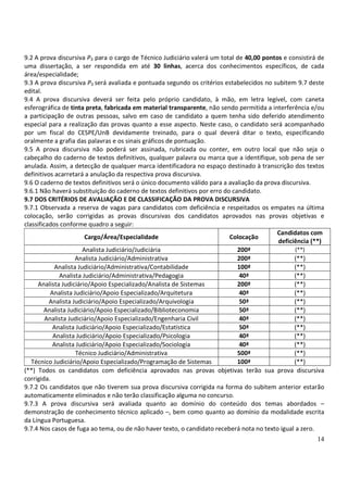 9.2 A prova discursiva P3 para o cargo de Técnico Judiciário valerá um total de 40,00 pontos e consistirá de
uma dissertação, a ser respondida em até 30 linhas, acerca dos conhecimentos específicos, de cada
área/especialidade;
9.3 A prova discursiva P3 será avaliada e pontuada segundo os critérios estabelecidos no subitem 9.7 deste
edital.
9.4 A prova discursiva deverá ser feita pelo próprio candidato, à mão, em letra legível, com caneta
esferográfica de tinta preta, fabricada em material transparente, não sendo permitida a interferência e/ou
a participação de outras pessoas, salvo em caso de candidato a quem tenha sido deferido atendimento
especial para a realização das provas quanto a esse aspecto. Neste caso, o candidato será acompanhado
por um fiscal do CESPE/UnB devidamente treinado, para o qual deverá ditar o texto, especificando
oralmente a grafia das palavras e os sinais gráficos de pontuação.
9.5 A prova discursiva não poderá ser assinada, rubricada ou conter, em outro local que não seja o
cabeçalho do caderno de textos definitivos, qualquer palavra ou marca que a identifique, sob pena de ser
anulada. Assim, a detecção de qualquer marca identificadora no espaço destinado à transcrição dos textos
definitivos acarretará a anulação da respectiva prova discursiva.
9.6 O caderno de textos definitivos será o único documento válido para a avaliação da prova discursiva.
9.6.1 Não haverá substituição do caderno de textos definitivos por erro do candidato.
9.7 DOS CRITÉRIOS DE AVALIAÇÃO E DE CLASSIFICAÇÃO DA PROVA DISCURSIVA
9.7.1 Observada a reserva de vagas para candidatos com deficiência e respeitados os empates na última
colocação, serão corrigidas as provas discursivas dos candidatos aprovados nas provas objetivas e
classificados conforme quadro a seguir:
                                                                                          Candidatos com
                        Cargo/Área/Especialidade                          Colocação
                                                                                           deficiência (**)
                       Analista Judiciário/Judiciária                        200ª                (**)
                    Analista Judiciário/Administrativa                       200ª                (**)
            Analista Judiciário/Administrativa/Contabilidade                 100ª                (**)
              Analista Judiciário/Administrativa/Pedagogia                    40ª                (**)
     Analista Judiciário/Apoio Especializado/Analista de Sistemas            200ª                (**)
           Analista Judiciário/Apoio Especializado/Arquitetura                40ª                (**)
          Analista Judiciário/Apoio Especializado/Arquivologia                50ª                (**)
        Analista Judiciário/Apoio Especializado/Biblioteconomia               50ª                (**)
         Analista Judiciário/Apoio Especializado/Engenharia Civil             40ª                (**)
            Analista Judiciário/Apoio Especializado/Estatística               50ª                (**)
            Analista Judiciário/Apoio Especializado/Psicologia                40ª                (**)
            Analista Judiciário/Apoio Especializado/Sociologia                40ª                (**)
                     Técnico Judiciário/Administrativa                       500ª                (**)
   Técnico Judiciário/Apoio Especializado/Programação de Sistemas            100ª                (**)
(**) Todos os candidatos com deficiência aprovados nas provas objetivas terão sua prova discursiva
corrigida.
9.7.2 Os candidatos que não tiverem sua prova discursiva corrigida na forma do subitem anterior estarão
automaticamente eliminados e não terão classificação alguma no concurso.
9.7.3 A prova discursiva será avaliada quanto ao domínio do conteúdo dos temas abordados –
demonstração de conhecimento técnico aplicado –, bem como quanto ao domínio da modalidade escrita
da Língua Portuguesa.
9.7.4 Nos casos de fuga ao tema, ou de não haver texto, o candidato receberá nota no texto igual a zero.
                                                                                                         14
 