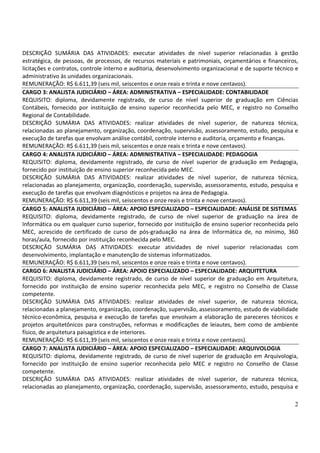 DESCRIÇÃO SUMÁRIA DAS ATIVIDADES: executar atividades de nível superior relacionadas à gestão
estratégica, de pessoas, de processos, de recursos materiais e patrimoniais, orçamentários e financeiros,
licitações e contratos, controle interno e auditoria, desenvolvimento organizacional e de suporte técnico e
administrativo às unidades organizacionais.
REMUNERAÇÃO: R$ 6.611,39 (seis mil, seiscentos e onze reais e trinta e nove centavos).
CARGO 3: ANALISTA JUDICIÁRIO – ÁREA: ADMINISTRATIVA – ESPECIALIDADE: CONTABILIDADE
REQUISITO: diploma, devidamente registrado, de curso de nível superior de graduação em Ciências
Contábeis, fornecido por instituição de ensino superior reconhecida pelo MEC, e registro no Conselho
Regional de Contabilidade.
DESCRIÇÃO SUMÁRIA DAS ATIVIDADES: realizar atividades de nível superior, de natureza técnica,
relacionadas ao planejamento, organização, coordenação, supervisão, assessoramento, estudo, pesquisa e
execução de tarefas que envolvam análise contábil, controle interno e auditoria, orçamento e finanças.
REMUNERAÇÃO: R$ 6.611,39 (seis mil, seiscentos e onze reais e trinta e nove centavos).
CARGO 4: ANALISTA JUDICIÁRIO – ÁREA: ADMINISTRATIVA – ESPECIALIDADE: PEDAGOGIA
REQUISITO: diploma, devidamente registrado, de curso de nível superior de graduação em Pedagogia,
fornecido por instituição de ensino superior reconhecida pelo MEC.
DESCRIÇÃO SUMÁRIA DAS ATIVIDADES: realizar atividades de nível superior, de natureza técnica,
relacionadas ao planejamento, organização, coordenação, supervisão, assessoramento, estudo, pesquisa e
execução de tarefas que envolvam diagnósticos e projetos na área de Pedagogia.
REMUNERAÇÃO: R$ 6.611,39 (seis mil, seiscentos e onze reais e trinta e nove centavos).
CARGO 5: ANALISTA JUDICIÁRIO – ÁREA: APOIO ESPECIALIZADO – ESPECIALIDADE: ANÁLISE DE SISTEMAS
REQUISITO: diploma, devidamente registrado, de curso de nível superior de graduação na área de
Informática ou em qualquer curso superior, fornecido por instituição de ensino superior reconhecida pelo
MEC, acrescido de certificado de curso de pós-graduação na área de Informática de, no mínimo, 360
horas/aula, fornecido por instituição reconhecida pelo MEC.
DESCRIÇÃO SUMÁRIA DAS ATIVIDADES: executar atividades de nível superior relacionadas com
desenvolvimento, implantação e manutenção de sistemas informatizados.
REMUNERAÇÃO: R$ 6.611,39 (seis mil, seiscentos e onze reais e trinta e nove centavos).
CARGO 6: ANALISTA JUDICIÁRIO – ÁREA: APOIO ESPECIALIZADO – ESPECIALIDADE: ARQUITETURA
REQUISITO: diploma, devidamente registrado, de curso de nível superior de graduação em Arquitetura,
fornecido por instituição de ensino superior reconhecida pelo MEC, e registro no Conselho de Classe
competente.
DESCRIÇÃO SUMÁRIA DAS ATIVIDADES: realizar atividades de nível superior, de natureza técnica,
relacionadas a planejamento, organização, coordenação, supervisão, assessoramento, estudo de viabilidade
técnico-econômica, pesquisa e execução de tarefas que envolvam a elaboração de pareceres técnicos e
projetos arquitetônicos para construções, reformas e modificações de leiautes, bem como de ambiente
físico, de arquitetura paisagística e de interiores.
REMUNERAÇÃO: R$ 6.611,39 (seis mil, seiscentos e onze reais e trinta e nove centavos).
CARGO 7: ANALISTA JUDICIÁRIO – ÁREA: APOIO ESPECIALIZADO – ESPECIALIDADE: ARQUIVOLOGIA
REQUISITO: diploma, devidamente registrado, de curso de nível superior de graduação em Arquivologia,
fornecido por instituição de ensino superior reconhecida pelo MEC e registro no Conselho de Classe
competente.
DESCRIÇÃO SUMÁRIA DAS ATIVIDADES: realizar atividades de nível superior, de natureza técnica,
relacionadas ao planejamento, organização, coordenação, supervisão, assessoramento, estudo, pesquisa e

                                                                                                         2
 