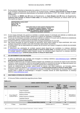Número do documento: 1957967
6.13 Os documentos referentes às disposições dos subitens 4.13, 6.4.2, 6.11.3, 6.12.1.2 deste Edital deverão:
a) ser entregues, pessoalmente ou por terceiros, em envelope lacrado, conforme prazo previsto no Anexo IV deste
edital, no posto de recebimento disponibilizado na Rua Barão do Rio Branco, nº 1071 - Ed. Lobrás - Sala 923 - Centro -
Fortaleza/CE;
b) ou enviados via SEDEX com AR (Aviso de Recebimento), ou Carta Simples com AR (Aviso de Recebimento),
conforme prazo previsto no Anexo IV deste edital, em envelope fechado endereçado ao Instituto AOCP com as
informações que seguem:
DESTINATÁRIO: Instituto AOCP
Caixa Postal 132
Maringá - PR
CEP 87.001 - 970
CONCURSO PÚBLICO PARA AGENTE PENITENCIÁRIO
Secretaria da Justiça e Cidadania - SEJUS
LAUDO MÉDICO / CONDIÇÃO ESPECIAL / LACTANTE
NOME DO CANDIDATO: XXXXXX XXXXXXXXXXXX
NÚMERO DE INSCRIÇÃO: XXXXXXXX
6.14 O envio desta solicitação não garante ao candidato a condição especial. A solicitação será deferida ou indeferida pelo
Instituto AOCP, após criteriosa análise, obedecendo a critérios de viabilidade e razoabilidade.
6.15 O envio da documentação incompleta, fora do prazo definido no subitem 6.13 ou por outra via diferente da estabelecida
neste Edital, causará o indeferimento da solicitação da condição especial.
6.15.1 O Instituto AOCP não receberá qualquer documento entregue pessoalmente em sua sede.
6.16 Não haverá devolução da cópia da certidão de nascimento, laudo médico original ou cópia autenticada, bem como
quaisquer documentos enviados e não serão fornecidas cópias desses documentos.
6.17 O Instituto AOCP não se responsabiliza por qualquer tipo de extravio que impeça a chegada da referida documentação
ao seu destino.
6.18 O deferimento das solicitações de condição especial estará disponível aos candidatos no endereço eletrônico
www.institutoaocp.org.br conforme prazo previsto no Anexo IV deste edital. O candidato que tiver a sua solicitação
de condição especial indeferida poderá impetrar recurso, em formulário próprio disponível no endereço eletrônico
www.institutoaocp.org.br, conforme prazo previsto no Anexo IV deste edital.
7. DO DEFERIMENTO DAS INSCRIÇÕES
7.1 O edital de deferimento das inscrições será divulgado no endereço eletrônico www.institutoaocp.org.br, conforme
prazo previsto no Anexo IV deste edital.
7.2 No edital de deferimento das inscrições constará a listagem dos candidatos que concorrem às vagas do sexo masculino
e feminino, ampla concorrência, conforme macrorregião escolhida no momento da inscrição, às vagas para pessoa com
deficiência e dos candidatos solicitantes de condição especial para a realização da prova.
7.3 Quanto ao indeferimento de inscrição, caberá pedido de recurso, sem efeito suspensivo, em formulário próprio,
disponível no endereço eletrônico www.institutoaocp.org.br conforme prazo previsto no Anexo IV deste edital.
7.4 O Instituto AOCP, quando for o caso, submeterá os recursos à Comissão Coordenadora do Concurso Público, a qual
decidirá sobre o pedido de reconsideração e divulgará o resultado através de edital disponibilizado no endereço
eletrônico www.institutoaocp.org.br.
8. DAS FASES E ETAPAS DO CONCURSO
8.1 O Concurso Público constará das seguintes provas e fases:
TABELA 8.1
CARGO: AGENTE PENITENCIÁRIO
FASE DESCRIÇÃO: ÁREA DE CONHECIMENTO Nº DE ITENS
VALOR
POR
QUESTÃO
(PONTOS)
VALOR
TOTAL
(PONTOS)
CARÁTER
1ª Prova Objetiva(1)
Conforme item 9
Língua Portuguesa 12 1.5 18
Eliminatório e
Classificatório
Noções de Informática 6 0.5 3
Noções de Direito 10 1 10
Direitos Humanos e Cidadania 10 1 10
Legislação Especial 10 1.5 15
Conhecimentos Específicos 12 1.5 18
TOTAL DE QUESTÕES E PONTOS 60 -------------- 74 ---------------
2ª 1ª Etapa: Exame Médico Conforme item 10. Eliminatório
______________________________________________________________________________________________________________________________
Edital de Abertura nº 001/2017– Cargo de Agente Penitenciário – SEJUS – SEPLAG | Página 10 de 36
 