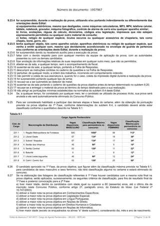 Número do documento: 1957967
9.23.4 for surpreendido, durante a realização da prova, utilizando e/ou portando indevidamente ou diferentemente das
orientações deste Edital:
a) equipamentos eletrônicos, mesmo que desligados, como máquinas calculadoras, MP3, MP4, telefone celular,
tablets, notebook, gravador, máquina fotográfica, controle de alarme de carro e/ou qualquer aparelho similar;
b) livros, anotações, réguas de cálculo, dicionários, códigos e/ou legislação, impressos que não estejam
expressamente permitidos ou qualquer outro material de consulta;
c) bolsa, relógio de qualquer espécie, óculos escuros ou quaisquer acessórios de chapelaria, tais como
chapéu, boné, gorro, etc;
9.23.5 tenha qualquer objeto, tais como aparelho celular, aparelhos eletrônicos ou relógio de qualquer espécie, que
venha a emitir qualquer som, mesmo que devidamente acondicionado no envelope de guarda de pertences
e/ou conforme as orientações deste Edital, durante a realização da prova;
9.23.6 for surpreendido dando ou recebendo auxílio para a execução da prova;
9.23.7 faltar com o devido respeito para com qualquer membro da equipe de aplicação da prova, com as autoridades
presentes ou com os demais candidatos;
9.23.8 fizer anotação de informações relativas às suas respostas em qualquer outro meio, que não os permitidos;
9.23.9 afastar-se da sala, a qualquer tempo, sem o acompanhamento de fiscal;
9.23.10 ausentar-se da sala, a qualquer tempo, portando a Folha de Respostas;
9.23.11 descumprir as instruções contidas no caderno de questões e na Folha de Respostas;
9.23.12 perturbar, de qualquer modo, a ordem dos trabalhos, incorrendo em comportamento indevido;
9.23.13 não permitir a coleta de sua assinatura e, quando for o caso, coleta da impressão digital durante a realização da prova;
9.23.14 for surpreendido portando qualquer tipo de arma;
9.23.15 recusar-se a ser submetido ao detector de metal;
9.23.16 ausentar-se da sala portando o caderno de questões da prova objetiva antes do tempo determinado no subitem 9.20;
9.23.17 recusar-se a entregar o material da prova ao término do tempo destinado para a sua realização;
9.23.18 não atingir as pontuações mínimas estabelecidas na normativa do subitem 8.4 deste Edital.
9.24 Se, a qualquer tempo, for constatado por qualquer meio, ter o candidato se utilizado de processo ilícito, sua prova será
anulada e ele será automaticamente eliminado do Concurso Público.
9.25 Para ser considerado habilitado a participar das demais etapas e fases do certame, além da obtenção da pontuação
prevista na prova objetiva da 1ª Fase, conforme determinações do subitem 8.4, o candidato deverá ainda estar
classificado conforme o quantitativo descrito na Tabela 9.1:
Tabela 9.1
Cargo: Agente Penitenciário
Cód. do
Cargo
Macrorregião de Distribuição
Vagas
disponíveis:
MASCULINO
Classificação Máxima
para permanência no
concurso:
Vagas
disponíveis:
FEMININO
Classificação
Máxima para
permanência no
concurso:
201.1 1. Região Metropolitana de Fortaleza 500 1000ª 56 112ª
201.2 2. Litoral Oeste 67 134ª 18 36ª
201.3 3. Sobral / Ibiapaba 67 134ª 17 34ª
201.4 4. Sertão dos Inhamus 45 90ª 5 10ª
201.5 5. Sertão Central 63 126ª 11 22ª
201.6 6. Baturité 0 -- 6 12ª
201.7 7. Litoral Leste/Jaguaribe 45 90ª 12 24ª
201.8 8. Cariri / Centro Sul 63 126ª 25 50ª
9.26 O candidato aprovado na 1ª Fase, da prova objetiva, que figurar além da classificação máxima prevista na Tabela 9.1,
para candidatos de sexo masculino e sexo feminino, não terá classificação alguma no certame e estará eliminado do
concurso.
9.27 Se na elaboração das listagens de classificação referentes à 1ª Fase houver candidatos com a mesma nota final na
prova objetiva, serão aplicados, sucessivamente, os seguintes critérios de classificação, para fins de resultado final da
1ª Fase e posterior convocação para a 2ª Fase:
a) tiver maior idade, dentre os candidatos com idade igual ou superior a 60 (sessenta) anos, até o último dia de
inscrição neste Concurso Público, conforme artigo 27, parágrafo único, do Estatuto do Idoso (Lei Federal nº
10.741/2003);
b) obtiver a maior nota na prova objetiva em Conhecimentos Específicos;
c) obtiver a maior nota na prova objetiva em Legislação Especial;
d) obtiver a maior nota na prova objetiva em Língua Portuguesa;
e) obtiver a maior nota na prova objetiva em Noções de Direito;
f) obtiver a maior nota na prova objetiva em Direitos Humanos e Cidadania;
g) obtiver a maior nota na prova objetiva em Noções de Informática;
h) tiver maior idade (exceto os enquadrados na alínea “a” deste subitem), considerando dia, mês e ano de nascimento.
______________________________________________________________________________________________________________________________
Edital de Abertura nº 001/2017– Cargo de Agente Penitenciário – SEJUS – SEPLAG | Página 13 de 36
 