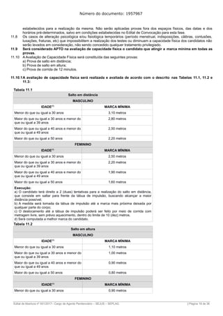 Número do documento: 1957967
estabelecidos para a realização da mesma. Não serão aplicadas provas fora dos espaços físicos, das datas e dos
horários pré-determinados, salvo em condições estabelecidas no Edital de Convocação para esta fase.
11.8 Os casos de alteração psicológica e/ou fisiológica temporários (período menstrual, indisposições, cãibras, contusões,
luxações, fraturas, etc) que impossibilitem a realização dos testes ou diminuam a capacidade física dos candidatos não
serão levados em consideração, não sendo concedido qualquer tratamento privilegiado.
11.9 Será considerado APTO na avaliação de capacidade física o candidato que atingir a marca mínima em todas as
provas.
11.10 A Avaliação de Capacidade Física será constituída das seguintes provas:
a) Prova de salto em distância;
b) Prova de salto em altura;
c) Prova de corrida de 12 minutos.
11.10.1A avaliação de capacidade física será realizada e avaliada de acordo com o descrito nas Tabelas 11.1, 11.2 e
11.3:
Tabela 11.1
Salto em distância
MASCULINO
IDADE(1)
MARCA MÍNIMA
Menor do que ou igual a 30 anos 3,10 metros
Maior do que ou igual a 30 anos e menor do
que ou igual a 39 anos
2,80 metros
Maior do que ou igual a 40 anos e menor do
que ou igual a 49 anos
2,50 metros
Maior do que ou igual a 50 anos 2,20 metros
FEMININO
IDADE(1)
MARCA MÍNIMA
Menor do que ou igual a 30 anos 2,50 metros
Maior do que ou igual a 30 anos e menor do
que ou igual a 39 anos
2,20 metros
Maior do que ou igual a 40 anos e menor do
que ou igual a 49 anos
1,90 metros
Maior do que ou igual a 50 anos 1,60 metros
Execução:
a) O candidato terá direito a 2 (duas) tentativas para a realização do salto em distância,
que consiste em saltar para frente da tábua de impulsão, buscando alcançar a maior
distância possível;
b) A medida será tomada da tábua de impulsão até a marca mais próxima deixada por
qualquer parte do corpo;
c) O deslocamento até a tábua de impulsão poderá ser feito por meio de corrida com
metragem livre, sem prévio aquecimento, dentro do limite de 10 (dez) metros.
d) Será computada a melhor marca do candidato.
Tabela 11.2
Salto em altura
MASCULINO
IDADE(1)
MARCA MÍNIMA
Menor do que ou igual a 30 anos 1,10 metros
Maior do que ou igual a 30 anos e menor do
que ou igual a 39 anos
1,00 metros
Maior do que ou igual a 40 anos e menor do
que ou igual a 49 anos
0,90 metros
Maior do que ou igual a 50 anos 0,80 metros
FEMININO
IDADE(1)
MARCA MÍNIMA
Menor do que ou igual a 30 anos 0,90 metros
______________________________________________________________________________________________________________________________
Edital de Abertura nº 001/2017– Cargo de Agente Penitenciário – SEJUS – SEPLAG | Página 18 de 36
 