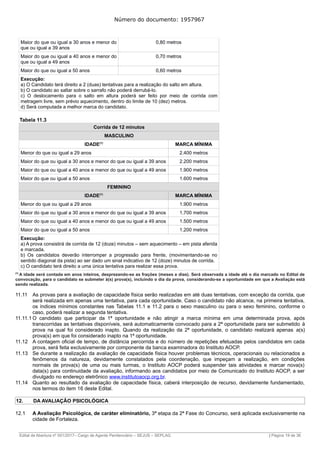 Número do documento: 1957967
Maior do que ou igual a 30 anos e menor do
que ou igual a 39 anos
0,80 metros
Maior do que ou igual a 40 anos e menor do
que ou igual a 49 anos
0,70 metros
Maior do que ou igual a 50 anos 0,60 metros
Execução:
a) O Candidato terá direito a 2 (duas) tentativas para a realização do salto em altura.
b) O candidato ao saltar sobre o sarrafo não poderá derrubá-lo.
c) O deslocamento para o salto em altura poderá ser feito por meio de corrida com
metragem livre, sem prévio aquecimento, dentro do limite de 10 (dez) metros.
d) Será computada a melhor marca do candidato.
Tabela 11.3
Corrida de 12 minutos
MASCULINO
IDADE(1)
MARCA MÍNIMA
Menor do que ou igual a 29 anos 2.400 metros
Maior do que ou igual a 30 anos e menor do que ou igual a 39 anos 2.200 metros
Maior do que ou igual a 40 anos e menor do que ou igual a 49 anos 1.900 metros
Maior do que ou igual a 50 anos 1.600 metros
FEMININO
IDADE(1)
MARCA MÍNIMA
Menor do que ou igual a 29 anos 1.900 metros
Maior do que ou igual a 30 anos e menor do que ou igual a 39 anos 1.700 metros
Maior do que ou igual a 40 anos e menor do que ou igual a 49 anos 1.500 metros
Maior do que ou igual a 50 anos 1.200 metros
Execução:
a) A prova consistirá de corrida de 12 (doze) minutos – sem aquecimento – em pista aferida
e marcada.
b) Os candidatos deverão interromper a progressão para frente, (movimentando-se no
sentido diagonal da pista) ao ser dado um sinal indicativo de 12 (doze) minutos de corrida.
c) O candidato terá direito a uma única tentativa para realizar essa prova.
(1)
A idade será contada em anos inteiros, desprezando-se as frações (meses e dias). Será observada a idade até o dia marcado no Edital de
convocação, para o candidato se submeter à(s) prova(s), incluindo o dia da prova, considerando-se a oportunidade em que a Avaliação está
sendo realizada.
11.11 As provas para a avaliação de capacidade física serão realizadas em até duas tentativas, com exceção da corrida, que
será realizada em apenas uma tentativa, para cada oportunidade. Caso o candidato não alcance, na primeira tentativa,
os índices mínimos constantes nas Tabelas 11.1 e 11.2 para o sexo masculino ou para o sexo feminino, conforme o
caso, poderá realizar a segunda tentativa.
11.11.1 O candidato que participar da 1ª oportunidade e não atingir a marca mínima em uma determinada prova, após
transcorridas as tentativas disponíveis, será automaticamente convocado para a 2ª oportunidade para ser submetido à
prova na qual foi considerado inapto. Quando da realização da 2ª oportunidade, o candidato realizará apenas a(s)
prova(s) em que foi considerado inapto na 1ª oportunidade.
11.12 A contagem oficial de tempo, de distância percorrida e do número de repetições efetuadas pelos candidatos em cada
prova, será feita exclusivamente por componente da banca examinadora do Instituto AOCP.
11.13 Se durante a realização da avaliação de capacidade física houver problemas técnicos, operacionais ou relacionados a
fenômenos da natureza, devidamente constatados pela coordenação, que impeçam a realização, em condições
normais de prova(s) de uma ou mais turmas, o Instituto AOCP poderá suspender tais atividades e marcar nova(s)
data(s) para continuidade da avaliação, informando aos candidatos por meio de Comunicado do Instituto AOCP, a ser
divulgado no endereço eletrônico www.institutoaocp.org.br.
11.14 Quanto ao resultado da avaliação de capacidade física, caberá interposição de recurso, devidamente fundamentado,
nos termos do item 16 deste Edital.
12. DA AVALIAÇÃO PSICOLÓGICA
12.1 A Avaliação Psicológica, de caráter eliminatório, 3ª etapa da 2ª Fase do Concurso, será aplicada exclusivamente na
cidade de Fortaleza.
______________________________________________________________________________________________________________________________
Edital de Abertura nº 001/2017– Cargo de Agente Penitenciário – SEJUS – SEPLAG | Página 19 de 36
 
