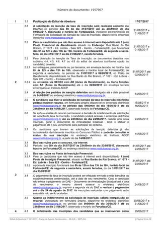 Número do documento: 1957967
1 1.1 Publicação do Edital de Abertura 17/07/2017
2
2.1 A solicitação de isenção da taxa de inscrição será realizada somente via
internet no período das 8h do dia 31/07/2017 até as 23h59min do dia
01/08/2017, observado o horário de Fortaleza/CE. mediante preenchimento do
Formulário de Solicitação de Isenção da Taxa de Inscrição, disponível no endereço
eletrônico www.institutoaocp.org.br.
31/07/2017 e
01/08/2017
2.2 Para os candidatos que não têm acesso à internet será disponibilizado 1 (um)
Posto Presencial de Atendimento situado no Endereço: Rua Barão do Rio
Branco, nº 1071 - Ed. Lobrás - Sala 923 - Centro - Fortaleza/CE, que funcionará
das 8h às 12h e das 13h às 16h, horário de Fortaleza/CE, de segunda a sexta-
feira, do dia 31/07/2017 ao dia 01/08/2017, exceto feriados.
31/07/2017 e
01/08/2017
2.3 Para obtenção da Isenção da Taxa de Inscrição, os documentos descritos nos
subitens 4.4, 4.5, 4.6, 4.7 ou 4.8 do edital de abertura (conforme opção do
candidato) deverão:
2.3.1 ser entregues, pessoalmente ou por terceiros, em envelope lacrado, no horário das
8h às 12h e das 13h às 16h, observado o horário local de Fortaleza/CE, de
segunda a sexta-feira, no período de 31/07/2017 à 02/08/2017, no Posto de
Recebimento disponibilizado na Rua Barão do Rio Branco, nº 1071 - Ed. Lobrás -
Sala 923 - Centro – Fortaleza/CE;
2.3.2 ou enviados via SEDEX com AR (Aviso de Recebimento), ou Carta Simples
com AR (Aviso de Recebimento) até o dia 02/08/2017 em envelope lacrado
endereçado ao Instituto AOCP.
31/07/2017 até
02/08/2017
2.4 A relação dos pedidos de isenção deferidos será divulgada até a data provável
de 14/08/2017 no endereço eletrônico www.institutoaocp.org.br.
14/08/2017
2.5 O candidato que tiver a solicitação de isenção da taxa de inscrição indeferida
poderá impetrar recurso, em formulário próprio disponível no endereço eletrônico
www.institutoaocp.org.br no período das 0h00min do dia 15/08/2017 até as
23h59min do dia 16/08/2017, observado horário de Fortaleza/CE.
15/08/217 e
16/08/2017
2.6 Se após a análise do recurso permanecer a decisão de indeferimento da solicitação
de isenção da taxa de inscrição, o candidato poderá acessar o endereço eletrônico
www.institutoaocp.org.br até as 23h59min do dia 23/08/2017, realizar uma nova
inscrição, gerar o Documento de Arrecadação Estadual - DAE e efetuar o
pagamento até o seu vencimento para participar do certame.
23/08/2017
2.7 Os candidatos que tiverem as solicitações de isenção deferidas já são
considerados devidamente inscritos no Concurso Público e poderão consultar o
status da sua inscrição no endereço eletrônico do Instituto AOCP
www.institutoaocp.org.br, a partir do dia 14/08/2017.
14/08/2017
3
3.1 Das inscrições para o concurso, via internet:
3.2 Período: das 08h do dia 31/07/2017 às 23h59min do dia 23/08/2017, observado
horário de Fortaleza/CE, no endereço eletrônico www.institutoaocp.org.br;
31/07/2017 até
23/08/2017
3.3 Das inscrições no Posto de Inscrição Presencial:
3.3.1 Para os candidatos que não têm acesso à internet será disponibilizado 1 (um)
Posto de Inscrição Presencial, situado na Rua Barão do Rio Branco, nº 1071 -
Ed. Lobrás - Sala 923 - Centro - Fortaleza/CE;
3.3.2 o posto de inscrição funcionará das 8h às 12h e das 13h às 16h, horário local de
Fortaleza/CE, de segunda a sexta-feira, exceto feriados, do dia 31/07/2017 ao
dia 23/08/2017.
31/07/2017 até
23/08/2017
3.4 O pagamento da taxa de inscrição poderá ser efetuado em toda a rede bancária ou
estabelecimentos credenciados, até a data de seu vencimento. Caso o candidato
não efetue o pagamento do DAE – Documento de Arrecadação Estadual até a data
do vencimento, o mesmo deverá acessar o endereço eletrônico
www.institutoaocp.org.br, imprimir a segunda via do DAE e realizar o pagamento
até o dia 24 de agosto de 2017. As inscrições realizadas com pagamento após
essa data não serão acatadas.
24/08/2017
3.5 Quanto ao indeferimento da solicitação de inscrição, caberá interposição de
recurso, protocolado em formulário próprio, disponível no endereço eletrônico
www.institutoaocp.org.br, no período das 0h00min do dia 30/08/2017 até as
23h59min do dia 31/08/2017, observado o horário de Fortaleza/CE.
30/08/2017 e
31/08/2017
4 4.1 O deferimento das inscrições dos candidatos que se inscreverem como 29/08/2017
______________________________________________________________________________________________________________________________
Edital de Abertura nº 001/2017– Cargo de Agente Penitenciário – SEJUS – SEPLAG | Página 35 de 36
 