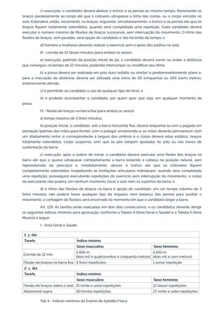 c) execução: o candidato deverá abaixar o tronco e as pernas ao mesmo tempo, flexionando os
braços paralelamente ao corpo até que o cotovelo ultrapasse a linha das costas, ou o corpo encoste no
solo. Estenderá, então, novamente, os braços, erguendo, simultaneamente, o tronco e as pernas até que os
braços fiquem totalmente estendidos, quando será completada uma repetição. Cada candidato deverá
executar o número máximo de flexões de braços sucessivas, sem interrupção do movimento. O ritmo das
flexões de braços, sem paradas, será opção do candidato e não há limite de tempo; e
d) homens e mulheres deverão realizar o exercício sem o apoio dos joelhos no solo.
III - corrida de 12 (doze) minutos (para ambos os sexos):
a) execução: partindo da posição inicial de pé, o candidato deverá correr ou andar a distância
que conseguir, no tempo de 12 minutos, podendo interromper ou modificar seu ritmo;
b) a prova deverá ser realizada em piso duro (asfalto ou similar) e predominantemente plano e,
para a marcação da distância, deverá ser utilizada uma trena de 50 (cinquenta) ou 100 (cem) metros,
anteriormente aferida;
c) é permitido ao candidato o uso de qualquer tipo de tênis; e
d) é proibido acompanhar o candidato, por quem quer que seja, em qualquer momento da
prova.
IV - flexão de braços na barra fixa (para ambos os sexos):
a) tempo máximo de 3 (três) minutos;
b) posição inicial: o candidato, sob a barra horizontal fixa, deverá empunhá-la com a pegada em
pronação (palmas das mãos para frente), com o polegar envolvendo-a; as mãos deverão permanecer com
um afastamento entre si correspondente à largura dos ombros e o corpo deverá estar estático; braços
totalmente estendidos; corpo suspenso, sem que os pés estejam apoiados no solo ou nas traves de
sustentação da barra;
c) execução: após a ordem de iniciar, o candidato deverá executar uma flexão dos braços na
barra até que o queixo ultrapasse completamente a barra (estando a cabeça na posição natural, sem
hiperextensão do pescoço) e, imediatamente, descer o tronco até que os cotovelos fiquem
completamente estendidos (respeitando as limitações articulares individuais), quando será completada
uma repetição; prosseguirá executando repetições do exercício sem interrupção do movimento; o corpo
do executante não poderá, em nenhum momento, tocar o solo nem os suportes da barra; e
d) o ritmo das flexões de braços na barra é opção do candidato, em um tempo máximo de 3
(três) minutos; não poderá haver qualquer tipo de impulso, nem balanço das pernas para auxiliar o
movimento; a contagem de flexões será encerrada no momento em que o candidato largar a barra.
Art. 129. As tarefas serão realizadas em dois dias consecutivos, e os candidatos deverão atingir
os seguintes índices mínimos para aprovação, conforme a Tabela 4 (Área Geral e Saúde) e a Tabela 5 (Área
Músico) a seguir:
I - Área Geral e Saúde:
1 o dia
Tarefa Índice mínimo
Sexo masculino Sexo feminino
Corrida de 12 min
2.450 m
(dois mil e quatrocentos e cinquenta metros)
2.100 m
(dois mil e cem metros)
Flexão de braços na barra fixa 3 (três) repetições 1 (uma) repetição
2 o dia
Tarefa Índice mínimo
Sexo masculino Sexo feminino
Flexão de braços sobre o solo 21 (vinte e uma) repetições 12 (doze) repetições
Abdominal supra 30 (trinta) repetições 27 (vinte e sete) repetições
Tab 4 - Índices mínimos do Exame de Aptidão Física
 