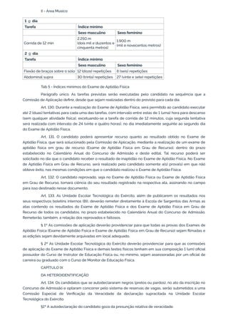 II - Área Músico:
1 o dia
Tarefa Índice mínimo
Sexo masculino Sexo feminino
Corrida de 12 min
2.250 m
(dois mil e duzentos e
cinquenta metros)
1.900 m
(mil e novecentos metros)
2 o dia
Tarefa Índice mínimo
Sexo masculino Sexo feminino
Flexão de braços sobre o solo 12 (doze) repetições 6 (seis) repetições
Abdominal supra 30 (trinta) repetições 27 (vinte e sete) repetições
Tab 5 - Índices mínimos do Exame de Aptidão Física
Parágrafo único. As tarefas previstas serão executadas pelo candidato na sequência que a
Comissão de Aplicação definir, desde que sejam realizadas dentro do previsto para cada dia.
Art. 130. Durante a realização do Exame de Aptidão Física, será permitido ao candidato executar
até 2 (duas) tentativas para cada uma das tarefas, com intervalo entre estas de 1 (uma) hora para descanso
(sem qualquer atividade física), excetuando-se a tarefa de corrida de 12 minutos, cuja segunda tentativa
será realizada com intervalo de 24 (vinte e quatro horas), no dia imediatamente seguinte ao segundo dia
do Exame de Aptidão Física.
Art. 131. O candidato poderá apresentar recurso quanto ao resultado obtido no Exame de
Aptidão Física, que será solucionado pela Comissão de Aplicação, mediante a realização de um exame de
aptidão física em grau de recurso (Exame de Aptidão Física em Grau de Recurso), dentro do prazo
estabelecido no Calendário Anual do Concurso de Admissão e deste edital. Tal recurso poderá ser
solicitado no dia que o candidato receber o resultado de inaptidão no Exame de Aptidão Física. No Exame
de Aptidão Física em Grau de Recurso, será realizado pelo candidato somente a(s) prova(s) em que não
obteve êxito, nas mesmas condições em que o candidato realizou o Exame de Aptidão Física.
Art. 132. O candidato reprovado, seja no Exame de Aptidão Física ou Exame de Aptidão Física
em Grau de Recurso, tomará ciência do seu resultado registrado na respectiva ata, assinando no campo
para isso destinado nesse documento.
Art. 133. As Unidade Escolar Tecnológica do Exército, além de publicarem os resultados nos
seus respectivos boletins internos (BI), deverão remeter diretamente à Escola de Sargentos das Armas as
atas contendo os resultados do Exame de Aptidão Física e dos Exame de Aptidão Física em Grau de
Recurso de todos os candidatos, no prazo estabelecido no Calendário Anual do Concurso de Admissão.
Remeterão, também, a relação dos reprovados e faltosos.
§ 1º As comissões de aplicação deverão providenciar para que todas as provas dos Exames de
Aptidão Física (Exame de Aptidão Física e Exame de Aptidão Física em Grau de Recurso) sejam filmadas e
as edições sejam devidamente arquivadas em local adequado.
§ 2º As Unidade Escolar Tecnológica do Exército deverão providenciar para que as comissões
de aplicação do Exame de Aptidão Física e demais testes físicos tenham em sua composição 1 (um) oficial
possuidor do Curso de Instrutor de Educação Física ou, no mínimo, sejam assessoradas por um oficial de
carreira ou graduado com o Curso de Monitor de Educação Física.
CAPÍTULO IX
DA HETEROIDENTIFICAÇÃO
Art. 134. Os candidatos que se autodeclararam negros (pretos ou pardos), no ato da inscrição no
Concurso de Admissão e optaram concorrer pelo sistema de reservas de vagas, serão submetidos a uma
Comissão Especial de Verificação da Veracidade da declaração supracitada na Unidade Escolar
Tecnológica do Exército.
§1º A autodeclaração do candidato goza da presunção relativa de veracidade.
 