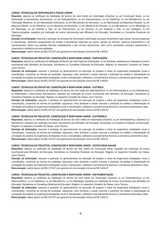 28 
CARGO: TÉCNICO(A) DE PERFURAÇÃO E POÇOS JÚNIOR 
Requisito: diploma ou certificado de habilitação de técnico de nível médio em Automação Industrial, ou em Construção Naval, ou em Eletricidade e Instrumentos Aeronáuticos, ou em Eletroeletrônica, ou em Eletromecânica, ou em Eletrônica, ou em Eletrotécnica, ou em Fabricação Mecânica, ou em Manutenção Automotiva, ou em Manutenção de Aeronaves, ou em Manutenção de Máquinas Pesadas, ou em Máquinas Navais, ou em Mecânica, ou em Mecânica de Aeronaves, ou em Mecânica de Precisão, ou em Mecatrônica, ou em Metalurgia, ou em Metrologia, ou em Petróleo e Gás, ou em Petroquímica, ou em Química, ou em Sistemas a Gás, ou em Soldagem, ou em Telecomunicações, expedido por instituição de ensino reconhecida pelo Ministério da Educação, Secretarias ou Conselhos Estaduais de Educação. 
Exemplo de atribuições: executar e participar do processo de intervenção e perfuração de poços de petróleo e gás natural, serviços especiais e manutenção, operando equipamentos de sondas e ferramentas especiais em poços, painéis de controle, sistemas supervisórios e de monitoramento, dentro dos padrões técnicos estabelecidos e das normas operacionais, bem como controlando variáveis operacionais e observando a existência de anormalidades. 
Remuneração: salário básico de R$ 2.073,87 com garantia de remuneração mínima de R$ 3.400,47. 
CARGO: TÉCNICO(A) DE PROJETOS, CONSTRUÇÃO E MONTAGEM JÚNIOR - EDIFICAÇÕES 
Requisitos: diploma ou certificado de habilitação de técnico de nível médio em Edificações, ou em Estradas, expedido por instituição de ensino reconhecida pelo Ministério da Educação, Secretarias ou Conselhos Estaduais de Educação. Registro no respectivo Conselho de Classe, como Técnico. 
Exemplo de atribuições: executar e participar do gerenciamento da execução de projetos e obras de engenharia (instalações novas e manutenção), cumprindo as normas de qualidade, segurança, meio ambiente e saúde; executar e participar da análise e interpretação da concepção de projetos de engenharia (instalações novas e manutenção), softwares e procedimentos técnicos e normativos pertinentes à área. 
Remuneração: salário básico de R$ 2.073,87 com garantia de remuneração mínima de R$ 3.400,47. 
CARGO: TÉCNICO(A) DE PROJETOS, CONSTRUÇÃO E MONTAGEM JÚNIOR - ELÉTRICA 
Requisitos: diploma ou certificado de habilitação de técnico de nível médio em Eletroeletrônica, ou em Eletromecânica, ou em Eletrotécnica, ou Eletricidade e Instrumentos Aeronáuticos, expedido por instituição de ensino reconhecida pelo Ministério da Educação, Secretarias ou Conselhos Estaduais de Educação. Registro no respectivo Conselho de Classe, como Técnico. 
Exemplo de atribuições: executar e participar do gerenciamento da execução de projetos e obras de engenharia (instalações novas e manutenção), cumprindo as normas de qualidade, segurança, meio ambiente e saúde; executar e participar da análise e interpretação da concepção de projetos de engenharia (instalações novas e manutenção), softwares e procedimentos técnicos e normativos pertinentes à área. 
Remuneração: salário básico de R$ 2.073,87 com garantia de remuneração mínima de R$ 3.400,47. 
CARGO: TÉCNICO(A) DE PROJETOS, CONSTRUÇÃO E MONTAGEM JÚNIOR - ELETRÔNICA 
Requisitos: diploma ou certificado de habilitação de técnico de nível médio em Automação Industrial, ou em Eletroeletrônica, Eletrônica ou Mecatrônica, expedido por instituição de ensino reconhecida pelo Ministério da Educação, Secretarias ou Conselhos Estaduais de Educação. Registro no respectivo Conselho de Classe, como Técnico. 
Exemplo de atribuições: executar e participar do gerenciamento da execução de projetos e obras de engenharia (instalações novas e manutenção), cumprindo as normas de qualidade, segurança, meio ambiente e saúde; executar e participar da análise e interpretação da concepção de projetos de engenharia (instalações novas e manutenção), softwares e procedimentos técnicos e normativos pertinentes à área. 
Remuneração: salário básico de R$ 2.073,87 com garantia de remuneração mínima de R$ 3.400,47. 
CARGO: TÉCNICO(A) DE PROJETOS, CONSTRUÇÃO E MONTAGEM JÚNIOR - ESTRUTURAS NAVAIS 
Requisitos: diploma ou certificado de habilitação de técnico de nível médio em Construção Naval, expedido por instituição de ensino reconhecida pelo Ministério da Educação, Secretarias ou Conselhos Estaduais de Educação. Registro no respectivo Conselho de Classe, como Técnico. 
Exemplo de atribuições: executar e participar do gerenciamento da execução de projetos e obras de engenharia (instalações novas e manutenção), cumprindo as normas de qualidade, segurança, meio ambiente e saúde; executar e participar da análise e interpretação da concepção de projetos de engenharia (instalações novas e manutenção), softwares e procedimentos técnicos e normativos pertinentes à área. 
Remuneração: salário básico de R$ 2.073,87 com garantia de remuneração mínima de R$ 3.400,47. 
CARGO: TÉCNICO(A) DE PROJETOS, CONSTRUÇÃO E MONTAGEM JÚNIOR - INSTRUMENTAÇÃO 
Requisitos: diploma ou certificado de habilitação de técnico de nível médio em Automação Industrial, ou em Eletroeletrônica, ou em Eletromecânica, ou em Eletrônica, ou em Mecatrônica, ou em Metrologia, expedido por instituição de ensino reconhecida pelo Ministério da Educação, Secretarias ou Conselhos Estaduais de Educação. Registro no respectivo Conselho de Classe, como Técnico. 
Exemplo de atribuições: executar e participar do gerenciamento da execução de projetos e obras de engenharia (instalações novas e manutenção), cumprindo as normas de qualidade, segurança, meio ambiente e saúde; executar e participar da análise e interpretação da concepção de projetos de engenharia (instalações novas e manutenção), softwares e procedimentos técnicos e normativos pertinentes à área. 
Remuneração: salário básico de R$ 2.073,87 com garantia de remuneração mínima de R$ 3.400,47. 
 
