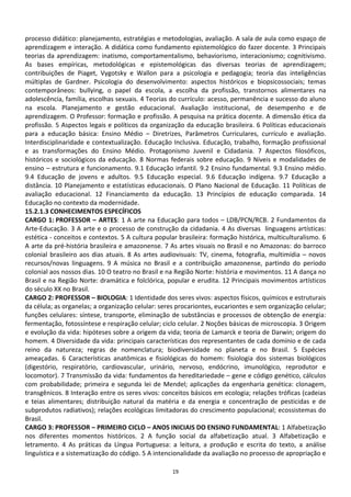 processo didático: planejamento, estratégias e metodologias, avaliação. A sala de aula como espaço de
aprendizagem e interação. A didática como fundamento epistemológico do fazer docente. 3 Principais
teorias da aprendizagem: inatismo, comportamentalismo, behaviorismo, interacionismo; cognitivismo.
As bases empíricas, metodológicas e epistemológicas das diversas teorias de aprendizagem;
contribuições de Piaget, Vygotsky e Wallon para a psicologia e pedagogia; teoria das inteligências
múltiplas de Gardner. Psicologia do desenvolvimento: aspectos históricos e biopsicossociais; temas
contemporâneos: bullying, o papel da escola, a escolha da profissão, transtornos alimentares na
adolescência, família, escolhas sexuais. 4 Teorias do currículo: acesso, permanência e sucesso do aluno
na escola. Planejamento e gestão educacional. Avaliação institucional, de desempenho e de
aprendizagem. O Professor: formação e profissão. A pesquisa na prática docente. A dimensão ética da
profissão. 5 Aspectos legais e políticos da organização da educação brasileira. 6 Políticas educacionais
para a educação básica: Ensino Médio – Diretrizes, Parâmetros Curriculares, currículo e avaliação.
Interdisciplinaridade e contextualização. Educação Inclusiva. Educação, trabalho, formação profissional
e as transformações do Ensino Médio. Protagonismo Juvenil e Cidadania. 7 Aspectos filosóficos,
históricos e sociológicos da educação. 8 Normas federais sobre educação. 9 Níveis e modalidades de
ensino – estrutura e funcionamento. 9.1 Educação infantil. 9.2 Ensino fundamental. 9.3 Ensino médio.
9.4 Educação de jovens e adultos. 9.5 Educação especial. 9.6 Educação indígena. 9.7 Educação a
distância. 10 Planejamento e estatísticas educacionais. O Plano Nacional de Educação. 11 Políticas de
avaliação educacional. 12 Financiamento da educação. 13 Princípios de educação comparada. 14
Educação no contexto da modernidade.
15.2.1.3 CONHECIMENTOS ESPECÍFICOS
CARGO 1: PROFESSOR – ARTES: 1 A arte na Educação para todos – LDB/PCN/RCB. 2 Fundamentos da
Arte-Educação. 3 A arte e o processo de construção da cidadania. 4 As diversas linguagens artísticas:
estética - conceitos e contextos. 5 A cultura popular brasileira: formação histórica, multiculturalismo. 6
A arte da pré-história brasileira e amazonense. 7 As artes visuais no Brasil e no Amazonas: do barroco
colonial brasileiro aos dias atuais. 8 As artes audiovisuais: TV, cinema, fotografia, multimídia – novos
recursos/novas linguagens. 9 A música no Brasil e a contribuição amazonense, partindo do período
colonial aos nossos dias. 10 O teatro no Brasil e na Região Norte: história e movimentos. 11 A dança no
Brasil e na Região Norte: dramática e folclórica, popular e erudita. 12 Principais movimentos artísticos
do século XX no Brasil.
CARGO 2: PROFESSOR – BIOLOGIA: 1 Identidade dos seres vivos: aspectos físicos, químicos e estruturais
da célula; as organelas; a organização celular: seres procariontes, eucariontes e sem organização celular;
funções celulares: síntese, transporte, eliminação de substâncias e processos de obtenção de energia:
fermentação, fotossíntese e respiração celular; ciclo celular. 2 Noções básicas de microscopia. 3 Origem
e evolução da vida: hipóteses sobre a origem da vida; teoria de Lamarck e teoria de Darwin; origem do
homem. 4 Diversidade da vida: principais características dos representantes de cada domínio e de cada
reino da natureza; regras de nomenclatura; biodiversidade no planeta e no Brasil. 5 Espécies
ameaçadas. 6 Características anatômicas e fisiológicas do homem: fisiologia dos sistemas biológicos
(digestório, respiratório, cardiovascular, urinário, nervoso, endócrino, imunológico, reprodutor e
locomotor). 7 Transmissão da vida: fundamentos da hereditariedade – gene e código genético, cálculos
com probabilidade; primeira e segunda lei de Mendel; aplicações da engenharia genética: clonagem,
transgênicos. 8 Interação entre os seres vivos: conceitos básicos em ecologia; relações tróficas (cadeias
e teias alimentares; distribuição natural da matéria e da energia e concentração de pesticidas e de
subprodutos radiativos); relações ecológicas limitadoras do crescimento populacional; ecossistemas do
Brasil.
CARGO 3: PROFESSOR – PRIMEIRO CICLO – ANOS INICIAIS DO ENSINO FUNDAMENTAL: 1 Alfabetização
nos diferentes momentos históricos. 2 A função social da alfabetização atual. 3 Alfabetização e
letramento. 4 As práticas da Língua Portuguesa: a leitura, a produção e escrita do texto, a análise
linguística e a sistematização do código. 5 A intencionalidade da avaliação no processo de apropriação e

                                                   19
 