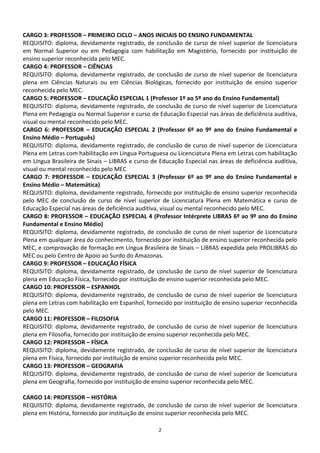 CARGO 3: PROFESSOR – PRIMEIRO CICLO – ANOS INICIAIS DO ENSINO FUNDAMENTAL
REQUISITO: diploma, devidamente registrado, de conclusão de curso de nível superior de licenciatura
em Normal Superior ou em Pedagogia com habilitação em Magistério, fornecido por instituição de
ensino superior reconhecida pelo MEC.
CARGO 4: PROFESSOR – CIÊNCIAS
REQUISITO: diploma, devidamente registrado, de conclusão de curso de nível superior de licenciatura
plena em Ciências Naturais ou em Ciências Biológicas, fornecido por instituição de ensino superior
reconhecida pelo MEC.
CARGO 5: PROFESSOR – EDUCAÇÃO ESPECIAL 1 (Professor 1º ao 5º ano do Ensino Fundamental)
REQUISITO: diploma, devidamente registrado, de conclusão de curso de nível superior de Licenciatura
Plena em Pedagogia ou Normal Superior e curso de Educação Especial nas áreas de deficiência auditiva,
visual ou mental reconhecido pelo MEC.
CARGO 6: PROFESSOR – EDUCAÇÃO ESPECIAL 2 (Professor 6º ao 9º ano do Ensino Fundamental e
Ensino Médio – Português)
REQUISITO: diploma, devidamente registrado, de conclusão de curso de nível superior de Licenciatura
Plena em Letras com habilitação em Língua Portuguesa ou Licenciatura Plena em Letras com habilitação
em Língua Brasileira de Sinais – LIBRAS e curso de Educação Especial nas áreas de deficiência auditiva,
visual ou mental reconhecido pelo MEC
CARGO 7: PROFESSOR – EDUCAÇÃO ESPECIAL 3 (Professor 6º ao 9º ano do Ensino Fundamental e
Ensino Médio – Matemática)
REQUISITO: diploma, devidamente registrado, fornecido por instituição de ensino superior reconhecida
pelo MEC de conclusão de curso de nível superior de Licenciatura Plena em Matemática e curso de
Educação Especial nas áreas de deficiência auditiva, visual ou mental reconhecido pelo MEC.
CARGO 8: PROFESSOR – EDUCAÇÃO ESPECIAL 4 (Professor Intérprete LIBRAS 6º ao 9º ano do Ensino
Fundamental e Ensino Médio)
REQUISITO: diploma, devidamente registrado, de conclusão de curso de nível superior de Licenciatura
Plena em qualquer área do conhecimento, fornecido por instituição de ensino superior reconhecida pelo
MEC, e comprovação de formação em Língua Brasileira de Sinais – LIBRAS expedida pelo PROLIBRAS do
MEC ou pelo Centro de Apoio ao Surdo do Amazonas.
CARGO 9: PROFESSOR – EDUCAÇÃO FÍSICA
REQUISITO: diploma, devidamente registrado, de conclusão de curso de nível superior de licenciatura
plena em Educação Física, fornecido por instituição de ensino superior reconhecida pelo MEC.
CARGO 10: PROFESSOR – ESPANHOL
REQUISITO: diploma, devidamente registrado, de conclusão de curso de nível superior de licenciatura
plena em Letras com habilitação em Espanhol, fornecido por instituição de ensino superior reconhecida
pelo MEC.
CARGO 11: PROFESSOR – FILOSOFIA
REQUISITO: diploma, devidamente registrado, de conclusão de curso de nível superior de licenciatura
plena em Filosofia, fornecido por instituição de ensino superior reconhecida pelo MEC.
CARGO 12: PROFESSOR – FÍSICA
REQUISITO: diploma, devidamente registrado, de conclusão de curso de nível superior de licenciatura
plena em Física, fornecido por instituição de ensino superior reconhecida pelo MEC.
CARGO 13: PROFESSOR – GEOGRAFIA
REQUISITO: diploma, devidamente registrado, de conclusão de curso de nível superior de licenciatura
plena em Geografia, fornecido por instituição de ensino superior reconhecida pelo MEC.

CARGO 14: PROFESSOR – HISTÓRIA
REQUISITO: diploma, devidamente registrado, de conclusão de curso de nível superior de licenciatura
plena em História, fornecido por instituição de ensino superior reconhecida pelo MEC.

                                                   2
 