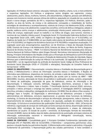 legislações. 8.3 Políticas Sociais setoriais: educação, habitação, trabalho, urbana, rural, e meio ambiente
e respectivas legislações. 8.4 Políticas e programas sociais dirigidas aos segmentos: criança,
adolescentes, jovens, idosos, mulheres, homens, afro-descendentes, indígenas, pessoas com deficiência,
pessoas com transtorno mental, pessoas vítimas de violência, população em situação de rua, usuário de
álcool e outras drogas, portadores do HIV e, respectivas legislações. 8.5 Políticas, diretrizes, ações e
desafios na área da família, da criança e do adolescente; concepções e modalidades de família;
estratégias de atendimento e acompanhamento; estatuto da Criança e do Adolescente (ECA); a defesa
de direitos da criança e do adolescente; o papel dos conselhos; centros de defesa e delegacias; adoção e
guarda; violência contra crianças e adolescentes; prostituição infanto-juvenil; extermínio, sequestro e
tráfico de crianças; exploração sexual no trabalho e no tráfico de drogas; sexo turismo; meninos e
meninas de rua; trabalho infanto-juvenil. 9 Legislação Social: 9.1 Constituição Federativa do Brasil e Leis
da Seguridade Social (LOS, LOPS, LOAS): Lei Orgânica da Seguridade Social (Lei nº 8.212/1991); Lei
Orgânica da Saúde (Lei nº 8.080/1990); Lei que dispõe sobre planos de benefícios da Previdência Social
(Lei nº 8.213/1991); Lei Orgânica da Assistência Social (Lei nº 8.742/1993) e respectivas atualizações. 9.2
Legislação social para áreas/segmentos específicos: Lei de Diretrizes e Bases da Educação Brasileira
(LDB); Estatuto da Criança e do Adolescente (ECA), Estatuto do Idoso, Lei Maria da Penha, Programa
Nacional de Direitos Humanos – PNDH. 9.3 Sistema Nacional de Atendimento Socioeducativo (Sinase),
Sistema Nacional de Políticas Públicas sobre Drogas (Sisnad). Normativas Internacionais (Declaração de
Beijing, Princípios Orientadores das Nações Unidas para a Prevenção da Delinquência Juvenil (Princípios
Orientadores de Riad), Normas Mínimas para a Proteção de Adolescentes Privados de Liberdade, Regras
Mínimas para a Administração da Justiça da Infância e da Juventude). 10 Legislação profissional: Lei nº
8.662/1993 – Lei de regulamentação da profissão de Assistente Social; Código de Ética Profissional do
Assistente Social (Resolução CFESS nº 273/1993 e alterações); Resoluções do Conselho Federal de
Serviço Social – CFESS.
CARGO 23: BIBLIOTECÁRIO: 1 Documentação: conceitos básicos e finalidades da documentação geral e
jurídica. 2 Biblioteconomia e ciência da informação: conceitos básicos e finalidades. 3 Noções de
informática para bibliotecas: dispositivos de memória, de entrada e saída de dados. 4 Normas técnicas
para a área de documentação: referência bibliográfica (de acordo com as normas da ABNT – NBR
6023/2002), resumos, abreviação de títulos de periódicos e publicações seriadas, sumário, preparação
de índices de publicações, preparação de guias de bibliotecas, centros de informação e de
documentação. 5 Indexação: conceito, definição, linguagens, descritores, processos e tipos de
indexação. 6 Resumos e índices: tipos e funções. 7 Classificação decimal universal (CDU): estrutura,
princípios e índices principais e emprego das tabelas auxiliares. 8 Catalogação (AACR-2): catalogação
descritiva, entradas e cabeçalhos; catalogação de multimeios: CD-ROM, fitas de vídeos e fitas cassetes. 9
Catálogo: tipos e funções. 10 Organização e administração de bibliotecas: princípios e funções
administrativas em bibliotecas, estrutura organizacional, as grandes áreas funcionais da biblioteca,
marketing. 11 Centros de documentação e serviços de informação: planejamento, redes e sistemas. 12
Desenvolvimento de coleções: políticas de seleção e de aquisição, avaliação de coleções; fontes de
informação. 13 Estrutura e características das publicações: Diário Oficial da União – DOU. 14 Serviço de
referência: organização de serviços de notificação corrente (serviços de alerta), disseminação seletiva da
informação (DSI): estratégia de busca de informação, planejamento e etapas de elaboração,
atendimento ao usuário. 15 Estudo de usuário – entrevista. 16 Automação: formato de intercâmbio,
formato US MARC, banco de dados, base de dados, planejamento da automação, principais sistemas de
informação automatizados nacionais e internacionais. 17 Bibliografia: conceituação, teorias,
classificação, histórico e objetivos.
CARGO 24: CONTADOR: I Contabilidade geral. 1 Princípios Contábeis Fundamentais (aprovados pela
Resolução CFC nº 750/1993, DOU de 31/12/1993). 2 Patrimônio – componentes patrimoniais: ativo,
passivo e situação líquida (ou patrimônio líquido). 3 Diferenciação entre capital e patrimônio. 4 Equação
fundamental do patrimônio. 5 Representação gráfica dos estados patrimoniais. 6 Fatos contábeis e

                                                    25
 