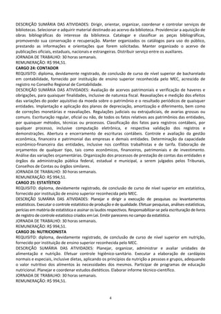 DESCRIÇÃO SUMÁRIA DAS ATIVIDADES: Dirigir, orientar, organizar, coordenar e controlar serviços de
bibliotecas. Selecionar e adquirir material destinado ao acervo da biblioteca. Providenciar a aquisição de
obras bibliográficas do interesse da biblioteca. Catalogar e classificar as peças bibliográficas,
promovendo sua conservação e recuperação. Manter organizados os catálogos para uso do público,
prestando as informações e orientações que forem solicitadas. Manter organizado o acervo de
publicações oficiais, estaduais, nacionais e estrangeiras. Distribuir serviço entre os auxiliares.
JORNADA DE TRABALHO: 30 horas semanais.
REMUNERAÇÃO: R$ 994,51.
CARGO 24: CONTADOR
REQUISITO: diploma, devidamente registrado, de conclusão de curso de nível superior de bacharelado
em contabilidade, fornecido por instituição de ensino superior reconhecida pelo MEC, acrescido de
registro no Conselho Regional de Contabilidade.
DESCRIÇÃO SUMÁRIA DAS ATIVIDADES: Avaliação de acervos patrimoniais e verificação de haveres e
obrigações, para quaisquer finalidades, inclusive de natureza fiscal. Reavaliações e medição dos efeitos
das variações do poder aquisitivo da moeda sobre o patrimônio e o resultado periódicos de quaisquer
entidades. Implantação e aplicação dos planos de depreciação, amortização e diferimento, bem como
de correções monetárias e reavaliações. Regulações judiciais ou extrajudiciais, de avarias grossas ou
comuns. Escrituração regular, oficial ou não, de todos os fatos relativos aos patrimônios das entidades,
por quaisquer métodos, técnicas ou processos. Classificação dos fatos para registros contábeis, por
qualquer processo, inclusive computação eletrônica, e respectiva validação dos registros e
demonstrações. Abertura e encerramento de escrituras contábeis. Controle e avaliação da gestão
econômica, financeira e patrimonial das empresas e demais entidades. Determinação da capacidade
econômico-financeira das entidades, inclusive nos conflitos trabalhistas e de tarifa. Elaboração de
orçamentos de qualquer tipo, tais como econômicos, financeiros, patrimoniais e de investimento.
Análise das variações orçamentárias. Organização dos processos de prestação de contas das entidades e
órgãos da administração pública federal, estadual e municipal, a serem julgados pelos Tribunais,
Conselhos de Contas ou órgãos similares.
JORNADA DE TRABALHO: 30 horas semanais.
REMUNERAÇÃO: R$ 994,51.
CARGO 25: ESTATÍSTICO
REQUISITO: diploma, devidamente registrado, de conclusão de curso de nível superior em estatística,
fornecido por instituição de ensino superior reconhecida pelo MEC.
DESCRIÇÃO SUMÁRIA DAS ATIVIDADES: Planejar e dirigir a execução de pesquisas ou levantamentos
estatísticos. Executar o controle estatístico de produção e de qualidade. Efetuar pesquisas, análises estatísticas,
perícias em matéria de estatística e assinar os laudos respectivos. Responsabilizar-se pela escrituração de livros
de registro de controle estatístico criados em Lei. Emitir pareceres no campo da estatística.
JORNADA DE TRABALHO: 30 horas semanais.
REMUNERAÇÃO: R$ 994,51.
CARGO 26: NUTRICIONISTA
REQUISITO: diploma, devidamente registrado, de conclusão de curso de nível superior em nutrição,
fornecido por instituição de ensino superior reconhecida pelo MEC.
DESCRIÇÃO SUMÁRIA DAS ATIVIDADES: Planejar, organizar, administrar e avaliar unidades de
alimentação e nutrição. Efetuar controle higiênico-sanitário. Executar a elaboração de cardápios
normais e especiais, inclusive dietas, aplicando os princípios da nutrição a pessoas e grupos, adequando
o valor nutritivo dos alimentos às necessidades dos mesmos. Participar de programas de educação
nutricional. Planejar e coordenar estudos dietéticos. Elaborar informe técnico-científico.
JORNADA DE TRABALHO: 30 horas semanais.
REMUNERAÇÃO: R$ 994,51.


                                                        4
 