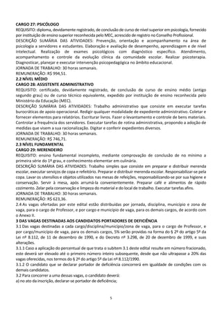 CARGO 27: PSICÓLOGO
REQUISITO: diploma, devidamente registrado, de conclusão de curso de nível superior em psicologia, fornecido
por instituição de ensino superior reconhecida pelo MEC, acrescido de registro no Conselho Profissional.
DESCRIÇÃO SUMÁRIA DAS ATIVIDADES: Prevenção, orientação e acompanhamento na área de
psicologia a servidores e estudantes. Elaboração e avaliação de desempenho, aprendizagem e de nível
intelectual. Realização de exames psicológicos com diagnóstico específico. Atendimento,
acompanhamento e controle da evolução clínica da comunidade escolar. Realizar psicoterapia.
Diagnosticar, planejar e executar intervenção psicopedagógica no âmbito educacional.
JORNADA DE TRABALHO: 30 horas semanais.
REMUNERAÇÃO: R$ 994,51.
2.2 NÍVEL MÉDIO
CARGO 28: ASSISTENTE ADMINISTRATIVO
REQUISITO: certificado, devidamente registrado, de conclusão de curso de ensino médio (antigo
segundo grau) ou de curso técnico equivalente, expedido por instituição de ensino reconhecida pelo
Ministério da Educação (MEC).
DESCRIÇÃO SUMÁRIA DAS ATIVIDADES: Trabalho administrativo que consiste em executar tarefas
burocráticas de apoio operacional. Redigir qualquer modalidade de expediente administrativo. Coletar e
fornecer elementos para relatórios. Escriturar livros. Fazer o levantamento e controle de bens materiais.
Controlar a frequência dos servidores. Executar tarefas de rotina administrativa, propondo a adoção de
medidas que visem a sua racionalização. Digitar e conferir expedientes diversos.
JORNADA DE TRABALHO: 30 horas semanais.
REMUNERAÇÃO: R$ 746,71.
2.3 NÍVEL FUNDAMENTAL
CARGO 29: MERENDEIRO
REQUISITO: ensino fundamental incompleto, mediante comprovação de conclusão de no mínimo a
primeira série do 1º grau, e conhecimento elementar em culinária.
DESCRIÇÃO SUMÁRIA DAS ATIVIDADES: Trabalho simples que consiste em preparar e distribuir merenda
escolar, executar serviços de copa e refeitório. Preparar e distribuir merenda escolar. Responsabilizar-se pela
copa. Lavar os utensílios e objetos utilizados nas mesas de refeições, responsabilizando-se por sua higiene e
conservação. Servir à mesa, após arrumá-la convenientemente. Preparar café e alimentos de rápido
cozimento. Zelar pela conservação e limpeza do material e do local de trabalho. Executar tarefas afins.
JORNADA DE TRABALHO: 30 horas semanais.
REMUNERAÇÃO: R$ 623,36.
2.4 As vagas ofertadas por este edital estão distribuídas por jornada, disciplina, município e zona de
vaga, para o cargo de Professor, e por cargo e município de vaga, para os demais cargos, de acordo com
o Anexo II.
3 DAS VAGAS DESTINADAS AOS CANDIDATOS PORTADORES DE DEFICIÊNCIA
3.1 Das vagas destinadas a cada cargo/disciplina/município/zona de vaga, para o cargo de Professor, e
por cargo/município de vaga, para os demais cargos, 5% serão providas na forma do § 2º do artigo 5º da
Lei nº 8.112, de 11 de dezembro de 1990, e do Decreto nº 3.298, de 20 de dezembro de 1999, e suas
alterações.
3.1.1 Caso a aplicação do percentual de que trata o subitem 3.1 deste edital resulte em número fracionado,
este deverá ser elevado até o primeiro número inteiro subsequente, desde que não ultrapasse a 20% das
vagas oferecidas, nos termos do § 2º do artigo 5º da Lei nº 8.112/1990.
3.1.2 O candidato que se declarar portador de deficiência concorrerá em igualdade de condições com os
demais candidatos.
3.2 Para concorrer a uma dessas vagas, o candidato deverá:
a) no ato da inscrição, declarar-se portador de deficiência;


                                                      5
 