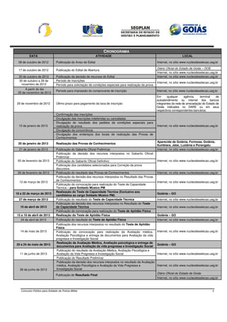 CRONOGRAMA
          DATA                                                  ATIVIDADE                                                     LOCAL

 08 de outubro de 2012          Publicação do Aviso de Edital                                              Internet, no sítio www.nucleodeselecao.ueg.br

                                                                                                           Diário Oficial do Estado de Goiás – DOE
 17 de outubro de 2012          Publicação do Edital de Abertura
                                                                                                           Internet, no sítio www.nucleodeselecao.ueg.br
  30 de outubro de 2012         Publicação da decisão de recursos do Edital                                Internet, no sítio www.nucleodeselecao.ueg.br
  30 de outubro a 28 de         Período de inscrições
                                                                                                           Internet, no sítio www.nucleodeselecao.ueg.br
    novembro de 2012            Período para solicitação de condições especiais para realização da prova
      A partir do dia
                                Período para impressão do comprovante de inscrição                         Internet, no sítio www.nucleodeselecao.ueg.br
 05 de novembro de 2012
                                                                                                           Em      qualquer     agência,    terminal    de
                                                                                                           autoatendimento ou internet dos bancos
29 de novembro de 2012          Último prazo para pagamento da taxa de inscrição                           integrantes da rede de arrecadação do Estado de
                                                                                                           Goiás indicados no DARE ou em seus
                                                                                                           respectivos correspondentes bancários
                                Confirmação das inscrições
                                Divulgação das inscrições indeferidas ou canceladas
                                Divulgação do resultado dos pedidos de condições especiais para
  15 de janeiro de 2013         realização da prova                                                        Internet, no sítio www.nucleodeselecao.ueg.br
                                Divulgação da concorrência
                                Divulgação dos endereços dos locais de realização das Provas de
                                Conhecimentos
                                                                                                           Aparecida de Goiânia, Formosa, Goiânia,
 20 de janeiro de 2013          Realização das Provas de Conhecimentos
                                                                                                           Itumbiara, Jataí, Luziânia e Porangatu
  21 de janeiro de 2013         Publicação do Gabarito Oficial Preliminar                                  Internet, no sítio www.nucleodeselecao.ueg.br
                                Publicação da decisão dos recursos interpostos no Gabarito Oficial
                                Preliminar
 05 de fevereiro de 2013        Publicação do Gabarito Oficial Definitivo                                  Internet, no sítio www.nucleodeselecao.ueg.br
                                Publicação dos candidatos selecionados para Correção da prova
                                discursiva
 26 de fevereiro de 2013        Publicação do resultado das Provas de Conhecimentos                        Internet, no sítio www.nucleodeselecao.ueg.br
                                Publicação da decisão dos recursos interpostos no Resultado das Provas
                                de Conhecimentos
  12 de março de 2013                                                                                      Internet, no sítio www.nucleodeselecao.ueg.br
                                Publicação da convocação para realização do Teste de Capacidade
                                Técnica – para Soldado Músico PM
                                Realização do Teste de Capacidade Técnica (Exclusivo aos
18 a 22 de março de 2013                                                                                   Goiânia – GO
                                candidatos ao cargo Soldado Músico PM)
  27 de março de 2013           Publicação do resultado do Teste de Capacidade Técnica                     Internet, no sítio www.nucleodeselecao.ueg.br
                                Publicação da decisão dos recursos interpostos no Resultado do Teste
   10 de abril de 2013          de Capacidade Técnica                                                      Internet, no sítio www.nucleodeselecao.ueg.br
                                Publicação da convocação para realização do Teste de Aptidão Física
15 a 19 de abril de 2013        Realização do Teste de Aptidão Física                                      Goiânia – GO
   24 de abril de 2013          Publicação do resultado do Teste de Aptidão Física                         Internet, no sítio www.nucleodeselecao.ueg.br
                                Publicação dos recursos interpostos no resultado do Teste de Aptidão
                                Física
   14 de maio de 2013           Publicação da convocação para realização da Avaliação médica,              Internet, no sítio www.nucleodeselecao.ueg.br
                                Avaliação Psicológica e entrega de documentos para Avaliação da vida
                                pregressa e Investigação Social
                                Realização da Avaliação Médica, Avaliação psicológica e entrega de
20 a 24 de maio de 2013                                                                                    Goiânia – GO
                                documentos para Avaliação da vida pregressa e Investigação Social
                                Publicação do resultado da Avaliação Médica, Avaliação Psicológica e
  11 de junho de 2013           Avaliação da Vida Pregressa e Investigação Social                          Internet, no sítio www.nucleodeselecao.ueg.br
                                Publicação do Resultado Preliminar
                                Publicação da decisão dos recursos interpostos no resultado da Avaliação
                                médica, Avaliação Psicológica e Avaliação da Vida Pregressa e              Internet, no sítio www.nucleodeselecao.ueg.br
  26 de junho de 2013           Investigação Social
                                                                                                           Diário Oficial do Estado de Goiás
                                Publicação do Resultado Final
                                                                                                           Internet, no sítio www.nucleodeselecao.ueg.br



   Concurso Público para Soldado da Polícia Militar                                                                                                  3
 