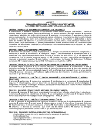 ANEXO VI
                                 RELAÇÃO DAS DOENÇAS E ALTERAÇÕES INCAPACITANTES E
                                FATORES DE CONTRA-INDICAÇÃO PARA ADMISSÃO / INCLUSÃO

GRUPO I: DOENÇAS OU DEFORMIDADES CONGÊNITAS E ADQUIRIDAS
1. Espinha bífida; 2. anomalias congênitas ou adquiridas do sistema nervoso e órgãos dos sentidos; 3. fissura de
abóbada palatina e lábio leporino sem correção cirúrgica ou, quando corrigidos, deixarem sequelas; 4. anomalias
congênitas ou adquiridas dos órgãos genitais externos; 5. anorquidia; 6. rim policístico; 7. anomalias congênitas do
sistema cardiovascular; 8. anomalias congênitas dos ossos e articulações (encurtamentos, desvios, deformidades,
e outros). 9. mutilações ou lesões com perda anatômica ou funcional de quirodáctilos ou pododáctilos ou outras
partes dos membros; 10. albinismo; 11. ausência congênita ou adquirida, total ou parcial, de órgãos indispensáveis à
aptidão para a função policial militar; 12. presença de órtese e/ou prótese, exceto nos ossos nos casos definido pelo
ortopedista; 13. deformidades congênitas ou adquiridas com comprometimento estético e/ou funcional; 14. perda
de parte do nariz ou orelha.

GRUPO II: DOENÇAS INFECCIOSAS E PARASITÁRIAS
1. tuberculose em atividade e outras micobacterioses. 2. doenças sexualmente transmissíveis complicadas; 3
hanseníase; 4 malária, 5. leishmaniose; 6. Doença de Chagas; 7. esquistossomose; 8. micoses profundas e as
superficiais com comprometimento estético e/ou funcional; 9. portador dos vírus HIV ou HTLV; 10. hepatites; 11.
portadores de vírus da hepatite, exceto da hepatite “A”; 12. doenças infecciosas e parasitárias persistentes e/ou
incuráveis ou que deixem sequelas; 13. cisto hidático; 14. actinomicose; 15. filariose; 16. Cisticercose; 17. Malária
complicada; 18. Toxoplasmose ocular ou no SNC; 19. Infecções por vírus lentos no SNC.

GRUPO III: DOENÇAS, ALTERAÇÕES E DISFUNÇÕES ENDÓCRINAS, METABÓLICAS E NUTRICIONAIS.
1. diabetes mellitus e insípidus; 2. bócio e nódulo tireoidiano, 3. hipertireoidismo; 4. hipotireoidismo, 5. gota; 6.
disfunções hipofisárias; 7. disfunções das paratireóides; 8. disfunções das supra-renais; 9. disfunções gonadais; 10.
dislipidemia grave; 11. sobrepeso, obesidade (grau I,II e III) e déficit ponderal incompatível com a função policial-
militar; 12. doenças , alterações e disfunções de órgãos endócrinos, do metabolismo e nutrição, persistentes e/ou
incuráveis ou que deixem sequelas.

GRUPO IV: DOENÇAS, ALTERAÇÕES DO SANGUE, DOS ÓRGÃOS HEMATOPOÉTICOS E DO SISTEMA
IMUNITÁRIO.
1. anemias; 2. policitemias; 3. leucopenia e leucocitose; 4. trombocitopenia e trombocitose; 5. coagulopatias; 6.
púrpuras; 7. linfoadenopatias, salvo as decorrentes de doenças benignas; 8. doenças oncohematológicas; 9.
colagenoses; 10. doenças ou alterações do sangue, dos órgãos hematopoéticos e do sistema imunitário persistentes
e/ou incuráveis ou que deixem sequelas.

GRUPO V: DOENÇAS E TRANSTORNOS MENTAIS E DE COMPORTAMENTO.
1. psicoses; 2. neuroses; 3. distúrbio de personalidade incompatível com a função policial-militar; 4. alcoolismo e
toxicomanias; 5. oligofrenias e demências; 6. dislalia; 7. uso prolongado de psicofármacos; 8. doenças e distúrbios
mentais e de comportamento incompatível com a função policial – militar, 9. Disfonia
                                                        1.
GRUPO VI: DOENÇAS E ALTERAÇÕES OTORRINOLARINGOLÓGICAS
1. otite; 2. mastoidite; 3. perfuração(ões) da membrana timpânica; 4. transtornos da função vestibular; 5. hipoacusia
ou surdez; 6. surdo-mudez; 7. sinusite grave; 8. polipose nasal ou sinusal; 9. rinite crônica; 10. paralisia da laringe;
11. distúrbio da voz ou da fala com repercussão funcional; 12. distúrbio total ou parcial da pirâmide ou septo nasal;
13. anosmia; 14. doenças ou alterações que exijam uso de prótese auditiva; 15. doenças ou alterações
otorrinolaringológicas persistentes e/ou incuráveis ou que deixem sequelas.

GRUPO VII: DOENÇAS E ALTERAÇÕES DO SISTEMA CARDIOVASCULAR
    a) deformidade torácica, tais como, abaulamento e/ou alterações do precórdio;
    b) alterações do ictus;
    c) presença de frêmitos ou alterações da bulha à palpação;
    d) alterações na ausculta;


Concurso Público para Soldado da Polícia Militar                                                                      37
 