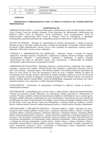 25
Psicológica.
16 10 a 30/03/14 Período de Adaptação.
17 31/03/14 Início do Curso.
ANEXO III
PROGRAMAS E BIBLIOGRAFIAS PARA AS PROVAS ESCRITAS DE CONHECIMENTOS
PROFISSIONAIS
ADMINISTRAÇÃO
ADMINISTRAÇÃO GERAL - Conceito de Organização e Administração; Teoria da Administração Científica;
Teoria Clássica; Teoria das Relações Humanas; Teoria Neoclássica de Administração; Administração por
Objetivos (APO); Teoria da Burocracia; Teoria Estruturalista; Teoria Comportamental; Teoria do
Desenvolvimento Organizacional (DO); Teoria de Sistemas; Teoria da Contingência; e Abordagem
Contemporânea: gestão pela qualidade total, reengenharia, gestão do conhecimento e capital intelectual.
GESTÃO DE PESSOAL - Princípios de Administração de Pessoal; Recrutamento e seleção de pessoal;
Desenho de cargos; Descrição e análise de cargos; Avaliação de desempenho; Treinamento e desenvolvimento
de pessoal; Cultura organizacional: conceito, níveis e ética; Liderança nas organizações: conceito, teorias e
aplicações; e Motivação: conceito, teorias e aplicações.
LOGÍSTICA E ADMINISTRAÇÃO DA PRODUÇÃO - Definição, missão e evolução da logística
empresarial; Atividades logísticas; Classificação e codificação de materiais; Gestão de estoques; Aquisição;
Armazenamento; Manuseio e acondicionamento; Transporte e distribuição; A logística integrada;
Gerenciamento da cadeia de suprimentos (supply chain management); e Administração da produção:
planejamento, análise de processos, programação e controle.
ADMINISTRAÇÃO FINANCEIRA - Matemática financeira: conceitos básicos e simbologia; Juros simples e
compostos - conceitos; Juros simples - fórmulas básicas; Juros compostos - capitalização e desconto; Taxas de
juros; Série uniforme - prestações iguais; Valor Presente Líquido e Taxa Interna de Retorno; Equivalência de
fluxos de caixa; Fluxos de caixa não homogêneos; Fluxos de caixa e inflação; Métodos de análise de
investimentos; Valor Presente Líquido e Orçamento de Capital; Estratégia e análise no uso do Valor Presente
Líquido; Avaliação: avaliação de obrigações e avaliação de projetos (Valor Presente Líquido, Taxa Interna de
Retorno, Payback, Retorno Contábil Médio e Índice de Rentabilidade, comparação entre projetos com vidas e
montantes desiguais, risco e incerteza); e Análise financeira de balanços.
PLANEJAMENTO - Fundamentos do planejamento; Formulação de objetivos; Tomada de decisão; e
Administração estratégica.
CONTABILIDADE - Contabilidade geral: conceito, objetivo e objeto; Balanço; Método das Partidas Dobradas;
Variações do patrimônio líquido; Operações com mercadorias; Balanço patrimonial e Demonstração de
resultado; Princípios contábeis; Análise das demonstrações contábeis; Contabilidade de custos: conceitos gerais;
Princípios contábeis aplicados à contabilidade de custos; Classificações e nomenclaturas de custos; Métodos de
contabilização dos custos; Custeio baseado em atividade; Custos indiretos de produção; Materiais diretos; Mão
de obra direta; Custos para decisão; Custos para Planejamento e controle; Noções de Auditoria: conceitos
básicos; Auditoria interna; Normas de auditoria geralmente aceitas; e Controle interno: Princípios fundamentais.
CONTABILIDADE E ORÇAMENTO PÚBLICOS - Orçamento público e Estado: importância do tema -
perspectiva atual; Finanças públicas; Política fiscal e orçamento; Orçamento público: conceito; Evolução do
orçamento público; Orçamento-programa; Orçamento tradicional x Orçamento moderno; Orçamento público
federal: sistema de planejamento e orçamento – estrutura; Princípios orçamentários; Atuação do Legislativo e do
Executivo; Ciclo da proposta orçamentária (tramitação, limites, prioridades, aprovação); Plano Plurianual; Lei
de Diretrizes Orçamentárias e Lei Orçamentária Anual; Alterações orçamentárias - créditos adicionais; Controle
e avaliação da execução orçamentária: controle externo, controle interno e critérios (eficiência, eficácia e
efetividade); Receita pública e despesa pública: conceitos, estágios e classificação; Tomadas e prestações de
contas: responsáveis, processos e tipos; e Escrituração e contabilização: sistema orçamentário, sistema
financeiro, sistema patrimonial e sistema de compensação.
 