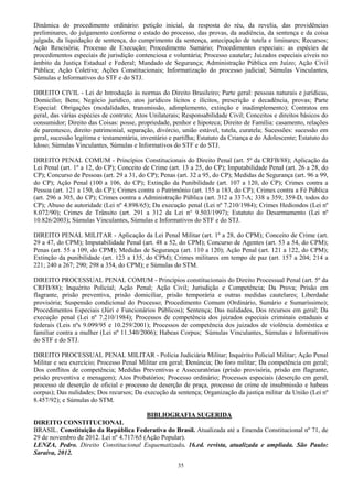 35
Dinâmica do procedimento ordinário: petição inicial, da resposta do réu, da revelia, das providências
preliminares, do julgamento conforme o estado do processo, das provas, da audiência, da sentença e da coisa
julgada, da liquidação de sentença, do cumprimento da sentença, antecipação de tutela e liminares; Recursos;
Ação Rescisória; Processo de Execução; Procedimento Sumário; Procedimentos especiais: as espécies de
procedimentos especiais de jurisdição contenciosa e voluntária; Processo cautelar; Juizados especiais cíveis no
âmbito da Justiça Estadual e Federal; Mandado de Segurança; Administração Pública em Juízo; Ação Civil
Pública; Ação Coletiva; Ações Constitucionais; Informatização do processo judicial; Súmulas Vinculantes,
Súmulas e Informativos do STF e do STJ.
DIREITO CIVIL - Lei de Introdução às normas do Direito Brasileiro; Parte geral: pessoas naturais e jurídicas,
Domicílio; Bens; Negócio jurídico, atos jurídicos lícitos e ilícitos, prescrição e decadência, provas; Parte
Especial: Obrigações (modalidades, transmissão, adimplemento, extinção e inadimplemento); Contratos em
geral, das várias espécies de contrato; Atos Unilaterais; Responsabilidade Civil; Conceitos e direitos básicos do
consumidor; Direito das Coisas: posse, propriedade, penhor e hipoteca; Direito de Família: casamento, relações
de parentesco, direito patrimonial, separação, divórcio, união estável, tutela, curatela; Sucessões: sucessão em
geral, sucessão legítima e testamentária, inventário e partilha; Estatuto da Criança e do Adolescente; Estatuto do
Idoso; Súmulas Vinculantes, Súmulas e Informativos do STF e do STJ.
DIREITO PENAL COMUM - Princípios Constitucionais do Direito Penal (art. 5º da CRFB/88); Aplicação da
Lei Penal (art. 1º a 12, do CP); Conceito de Crime (art. 13 a 25, do CP); Imputabilidade Penal (art. 26 a 28, do
CP); Concurso de Pessoas (art. 29 a 31, do CP); Penas (art. 32 a 95, do CP); Medidas de Segurança (art. 96 a 99,
do CP); Ação Penal (100 a 106, do CP); Extinção da Punibilidade (art. 107 a 120, do CP); Crimes contra a
Pessoa (art. 121 a 150, do CP); Crimes contra o Patrimônio (art. 155 a 183, do CP); Crimes contra a Fé Pública
(art. 296 a 305, do CP); Crimes contra a Administração Pública (art. 312 a 337-A; 338 a 359; 359-D, todos do
CP); Abuso de autoridade (Lei nº 4.898/65); Da execução penal (Lei nº 7.210/1984); Crimes Hediondos (Lei nº
8.072/90); Crimes de Trânsito (art. 291 a 312 da Lei n° 9.503/1997); Estatuto do Desarmamento (Lei nº
10.826/2003); Súmulas Vinculantes, Súmulas e Informativos do STF e do STJ.
DIREITO PENAL MILITAR - Aplicação da Lei Penal Militar (art. 1º a 28, do CPM); Conceito de Crime (art.
29 a 47, do CPM); Imputabilidade Penal (art. 48 a 52, do CPM); Concurso de Agentes (art. 53 a 54, do CPM);
Penas (art. 55 a 109, do CPM); Medidas de Segurança (art. 110 a 120); Ação Penal (art. 121 a 122, do CPM);
Extinção da punibilidade (art. 123 a 135, do CPM); Crimes militares em tempo de paz (art. 157 a 204; 214 a
221; 240 a 267; 290; 298 a 354, do CPM); e Súmulas do STM.
DIREITO PROCESSUAL PENAL COMUM - Princípios constitucionais do Direito Processual Penal (art. 5º da
CRFB/88); Inquérito Policial; Ação Penal; Ação Civil; Jurisdição e Competência; Da Prova; Prisão em
flagrante, prisão preventiva, prisão domiciliar, prisão temporária e outras medidas cautelares; Liberdade
provisória; Suspensão condicional do Processo; Procedimento Comum (Ordinário, Sumário e Sumaríssimo);
Procedimentos Especiais (Júri e Funcionários Públicos); Sentença; Das nulidades, Dos recursos em geral; Da
execução penal (Lei nº 7.210/1984); Processos de competência dos juizados especiais criminais estaduais e
federais (Leis nºs 9.099/95 e 10.259/2001); Processos de competência dos juizados de violência doméstica e
familiar contra a mulher (Lei nº 11.340/2006); Habeas Corpus; Súmulas Vinculantes, Súmulas e Informativos
do STF e do STJ.
DIREITO PROCESSUAL PENAL MILITAR - Polícia Judiciária Militar; Inquérito Policial Militar; Ação Penal
Militar e seu exercício; Processo Penal Militar em geral; Denúncia; Do foro militar; Da competência em geral;
Dos conflitos de competência; Medidas Preventivas e Assecuratórias (prisão provisória, prisão em flagrante,
prisão preventiva e menagem); Atos Probatórios; Processo ordinário; Processos especiais (deserção em geral,
processo de deserção de oficial e processo de deserção de praça, processo de crime de insubmissão e habeas
corpus); Das nulidades; Dos recursos; Da execução da sentença; Organização da justiça militar da União (Lei nº
8.457/92); e Súmulas do STM.
BIBLIOGRAFIA SUGERIDA
DIREITO CONSTITUCIONAL
BRASIL. Constituição da República Federativa do Brasil. Atualizada até a Emenda Constitucional nº 71, de
29 de novembro de 2012. Lei nº 4.717/65 (Ação Popular).
LENZA, Pedro. Direito Constitucional Esquematizado. 16.ed. revista, atualizada e ampliada. São Paulo:
Saraiva, 2012.
 