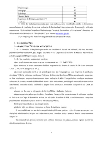 3
Metereologia 01
Pedagogia 02
Psicologia 04
Serviço Social 02
Segurança do Tráfego Aquaviário (**) 03
TOTAL 41
(*) Além das titulações relacionadas para cada profissão, serão considerados válidos os documentos
comprobatórios de conclusão do curso de graduação de Bacharelado/Licenciatura cujas denominações utilizadas
constem nos “Referenciais Curriculares Nacionais dos Cursos de Bacharelado e Licenciatura”, disponível no
sítio eletrônico do Ministério da Educação (MEC), na Internet www.mec.gov.br.
(**) Composto pelas profissões: Engenharia Naval e Ciências Náuticas.
3 - DAS INSCRIÇÕES
3.1 - DAS CONDIÇÕES PARA A INSCRIÇÃO
3.1.1 - A inscrição é obrigatória para todos os candidatos e deverá ser realizada, em nível nacional,
preferencialmente via Internet, pelo próprio candidato ou via Organizações Militares da Marinha Responsáveis
pela Divulgação (ORDI) previstas no Anexo I.
3.1.2 - São condições necessárias à inscrição:
a) ser brasileiro nato, de ambos os sexos, nos termos do art. 12, I, da CRFB/88;
b) ter menos de 36 (trinta e seis) anos de idade no primeiro dia do mês de janeiro de 2014, nos termos da
Lei nº 12.704, de 08 de agosto de 2012;
c) possuir idoneidade moral, a ser apurada por meio de averiguação da vida pregressa do candidato,
através da VDB. Se militar ou membro da Polícia ou do Corpo de Bombeiros Militar, em atividade, apresentar,
na data prevista para a entrega de documentos para a realização da VD – Fase preliminar, conforme previsto no
calendário de eventos, atestado de idoneidade moral e bons antecedentes, emitido pela autoridade a quem estiver
subordinado, conforme modelo constante na página oficial da DEnsM na Internet e disponível nas ORDI do
Anexo I;
d) estar em dia com as obrigações do Serviço Militar e da Justiça Eleitoral;
e) estar autorizado pela respectiva Força Armada ou Força Auxiliar, em se tratando de militar ou membro
da Polícia ou do Corpo de Bombeiros Militar, em atividade. Se militar da MB, o candidato deverá cumprir os
procedimentos de comunicação da inscrição em concurso público;
f) não estar na condição de réu em ação penal;
g) não ter sido, nos últimos cinco anos, na forma da legislação vigente:
I) responsabilizado por ato lesivo ao patrimônio público de qualquer esfera de governo, em processo
disciplinar administrativo, do qual não caiba mais recurso, contado o prazo a partir da data do cumprimento da
sanção; ou
II) condenado em processo criminal com sentença transitada em julgado, contado o prazo a partir da
data do cumprimento da pena.
 