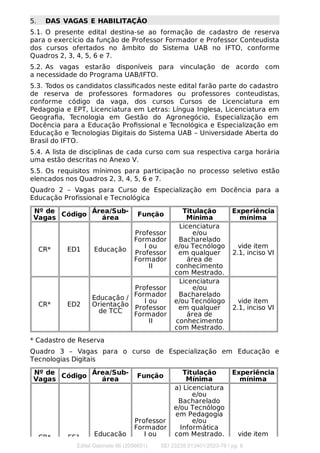 5. DAS VAGAS E HABILITAÇÃO
5.1. O presente edital destina-se ao formação de cadastro de reserva
para o exercício da função de Professor Formador e Professor Conteudista
dos cursos ofertados no âmbito do Sistema UAB no IFTO, conforme
Quadros 2, 3, 4, 5, 6 e 7.
5.2. As vagas estarão disponíveis para vinculação de acordo com
a necessidade do Programa UAB/IFTO.
5.3. Todos os candidatos classiﬁcados neste edital farão parte do cadastro
de reserva de professores formadores ou professores conteudistas,
conforme código da vaga, dos cursos Cursos de Licenciatura em
Pedagogia e EPT, Licenciatura em Letras: Língua Inglesa, Licenciatura em
Geograﬁa, Tecnologia em Gestão do Agronegócio, Especialização em
Docência para a Educação Proﬁssional e Tecnológica e Especialização em
Educação e Tecnologias Digitais do Sistema UAB – Universidade Aberta do
Brasil do IFTO.
5.4. A lista de disciplinas de cada curso com sua respectiva carga horária
uma estão descritas no Anexo V.
5.5. Os requisitos mínimos para participação no processo seletivo estão
elencados nos Quadros 2, 3, 4, 5, 6 e 7.
Quadro 2 – Vagas para Curso de Especialização em Docência para a
Educação Profissional e Tecnológica
Nº de
Vagas Código Área/Sub-
área Função Titulação
Mínima
Experiência
mínima
CR* ED1 Educação
Professor
Formador
I ou
Professor
Formador
II
Licenciatura
e/ou
Bacharelado
e/ou Tecnólogo
em qualquer
área de
conhecimento
com Mestrado.
vide item
2.1, inciso VI
CR* ED2
Educação /
Orientação
de TCC
Professor
Formador
I ou
Professor
Formador
II
Licenciatura
e/ou
Bacharelado
e/ou Tecnólogo
em qualquer
área de
conhecimento
com Mestrado.
vide item
2.1, inciso VI
* Cadastro de Reserva
Quadro 3 – Vagas para o curso de Especialização em Educação e
Tecnologias Digitais
Nº de
Vagas Código Área/Sub-
área Função Titulação
Mínima
Experiência
mínima
CR* EE1
Educação
Professor
Formador
I ou
a) Licenciatura
e/ou
Bacharelado
e/ou Tecnólogo
em Pedagogia
e/ou
Informática
com Mestrado. vide item
Edital Gabinete 66 (2056651) SEI 23235.013401/2023-76 / pg. 6
 