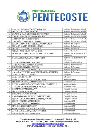  
 
 
160  ANA PATRICIA SILVA CAVALCANTE  Professor de Educação Infantil 
161  MICHELLY MATOS ARAÚJO  Professor de Educação Infantil 
162  CLAUDIA MARIA RODRIGUES FURTADO  Professor de Educação Infantil 
163  ANA KATIA FURTADO MAGALHÃES  Professor de Educação Infantil 
164  ADRIANA DOS SANTOS FEIJO  Professor de Educação Infantil 
165  ANA MÔNICA DE SOUSA COSTA  Professor de Educação Infantil 
166  REGIA SUMAYA DE SOUSA ACACIO GOMES  Professor de Geografia 
167  LUNARA MARIA BESERRA NUNES  Professor de Geografia 
168  MILENA TEIXEIRA DE ALMEIDA  Professor de História 
169  THIAGO MEDEIROS FERNANDES  Professor de História 
170  FRANCISCO ENEUDO GUIMARAES DE ABREU  Professor de Laboratório de       
Informática 
171  ULISSES DE SOUSA OLIVEIRA FEIJÓ  Professor de Laboratório de       
Informática 
172  JOSE REGIS QUINTELA GOMES  Professor de Matemática 
173  ANDERSON BELIZARIO DE SOUZA  Professor de Matemática 
174  BRUNA DE OLIVEIRA NUNES  Professor de Português 
175  GLÁUCIA DA SILVA ANDRADE  Professor de Português 
176  AMANDA TEIXEIRA VASCONCELOS MAGALHÃES  Professor de Português 
177  SARA CAMPELO SOMBRA  Advogado 
178  JOÃO GOMES FILHO  Advogado 
179  EMELINE PEREIRA DE CASTRO CRUZ  Assistente Social 
180  MAIARA DA ROCHA MASCARENHAS  Assistente Social 
181  RÉGIA MARIA DAMASCENO MOURA FONTENELE  Assistente Social 
182  VIVIANE DE ALBUQUERQUE ARAUJO  Assistente Social 
183  HERMANO CAMELO PAIVA  Cirurgião Dentista 
184  ISABELLA MOREIRA COSTA  Cirurgião Dentista 
185  RICARDO ARAÚJO BERTINI  Cirurgião Dentista 
186  RAIMUNDO ARAUJO FONTENELE JÚNIOR  Cirurgião Dentista 
187  ERICA FURTADO DE MACEDO TORQUATO  Cirurgião Dentista 
188  ERICA TEIXEIRA MATOS LEITE  Enfermeiro PSF 
189  ANA LUCIA E SILVA MAMEDE  Enfermeiro PSF 
190  MARILIA GOMES DA MOTA  Enfermeiro PSF 
191  GENESIO QUEIROZ DA SILVA NETO  Enfermeiro PSF 
192  JOYCE MINÁ ALBUQUERQUE COELHO  Enfermeiro PSF 
193  ARNANDO DE SOUSA ARAGAO  Enfermeiro Plantonista 
Praça Bernardino Gomes Bezerra, 457, Centro, CEP: 62.640-000
Fone: (85) 3352.2617, Fax: (85) 3352.2615 – ​www.pentecoste.ce.gov.br 
prefeituradepentecoste@gmail.com
CNPJ: 07.682.651/0001-58 – CGF: 06.920.195-1
 
 