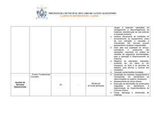 PREFEITURA MUNICIPAL DO CABO DE SANTO AGOSTINHO 
GABINETE DO PREFEITO - GAPRE 
cargas e executar operações de carregamento e descarregamento de materiais, desobstrução de vias públicas e limpezas similares.  Verificar diariamente as condições de funcionamento do equipamento, antes de sua utilização e requisitar a manutenção dos veículos quando apresentarem qualquer irregularidade.  Zelar pela boa qualidade do serviço, controlando o andamento das operações, colocando em prática as medidas de segurança recomendadas, para a operação e estacionamento da máquina.  Registrar as operações realizadas, anotando em um diário ou em impressos, os tipos e os períodos de trabalho, para permitir o controle dos resultados.  Executar outras tarefas correlatas. Auxiliar de Serviços Operacionais - Ensino Fundamental Completo; 20 - R$ 842,60 40 horas semanais  Apreensão de materiais, equipamentos e mercadorias, em atendimento às determinações do superior hierárquico;  Abastecimento de carros oficiais;  Execução de demolições de construções irregulares, em atendimento à determinação da Superintendência de Controle Urbano;  Carga, descarga e distribuição de materiais.  