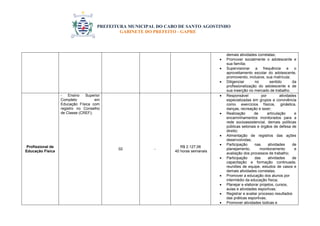 PREFEITURA MUNICIPAL DO CABO DE SANTO AGOSTINHO 
GABINETE DO PREFEITO - GAPRE 
demais atividades correlatas; 
 Promover socialmente o adolescente e 
sua família; 
 Supervisionar a frequência e o 
aproveitamento escolar do adolescente, 
promovendo, inclusive, sua matrícula; 
 Diligenciar no sentido da 
profissionalização do adolescente e de 
sua inserção no mercado de trabalho. 
Profissional de 
Educação Física 
- Ensino Superior 
Completo em 
Educação Física com 
registro no Conselho 
de Classe (CREF); 
02 - 
R$ 2.127,06 
40 horas semanais 
 Responsável por atividades 
especializadas em grupos e convivência 
como exercícios físicos, ginástica, 
danças, recreação e lazer; 
 Realização de articulação e 
encaminhamentos monitorados para a 
rede socioassistencial, demais políticas 
públicas setoriais e órgãos de defesa de 
direito; 
 Alimentação de registros das ações 
desenvolvidas; 
 Participação nas atividades de 
planejamento, monitoramento e 
avaliação dos processos de trabalho; 
 Participação das atividades de 
capacitação e formação continuada, 
reuniões de equipe, estudos de casos e 
demais atividades correlatas. 
 Promover a educação dos alunos por 
intermédio da educação física; 
 Planejar e elaborar projetos, cursos, 
aulas e atividades esportivas; 
 Registrar e avaliar processo resultados 
das práticas esportivas; 
 Promover atividades lúdicas e 
 