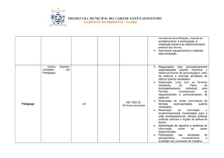 PREFEITURA MUNICIPAL DO CABO DE SANTO AGOSTINHO 
GABINETE DO PREFEITO - GAPRE 
recreativas diversificadas, visando ao 
entretenimento, à participação, à 
integração social e ao desenvolvimento 
pessoal dos alunos; 
 Administrar equipamentos e materiais 
para recreação. 
Pedagogo 
- Ensino Superior 
Completo em 
Pedagogia; 
04 - 
R$ 1.939,32 
30 horas semanais 
 Responsável pelo acompanhamento 
especializados visando monitorar o 
desenvolvimento da aprendizagem, além 
de elaborar e executar atividades de 
reforço quando necessário; 
 Elaboração, junto com as famílias/ 
indivíduos, do Plano de 
Acompanhamento Individual e/ou 
Familiar, considerando as 
especificidades e particularidades de 
cada um; 
 Realização de visitas domiciliares às 
famílias acompanhadas, quando 
necessário; 
 Realização de articulação e 
encaminhamentos monitorados para a 
rede socioassistencial, demais políticas 
públicas setoriais e órgãos de defesa de 
direito; 
 Alimentação de registros e sistemas de 
informação sobre as ações 
desenvolvidas; 
 Participação nas atividades de 
planejamento, monitoramento e 
avaliação dos processos de trabalho; 
 