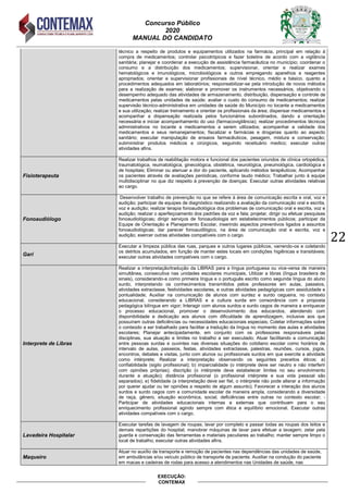 Concurso Público
2020
MANUAL DO CANDIDATO
22
EXECUÇÃO:
CONTEMAX
técnico a respeito de produtos e equipamentos utilizados na farmácia, principal em relação à
compra de medicamentos; controlar psicotrópicos e fazer boletins de acordo com a vigilância
sanitária; planejar e coordenar a execução de assistência farmacêutica no município; coordenar o
consumo e a distribuição dos medicamentos; supervisionar, orientar e realizar exames
hematológicos e imunológicos, microbiológicos e outros empregando aparelhos e reagentes
apropriados; orientar e supervisionar profissionais de nível técnico, médio e básico, quanto a
procedimentos adequados em laboratórios; responsabilizar-se pela introdução de novos métodos
para a realização de exames; elaborar e promover os instrumentos necessários, objetivando o
desempenho adequado das atividades de armazenamento, distribuição, dispensação e controle de
medicamentos pelas unidades de saúde; avaliar o custo do consumo de medicamentos; realizar
supervisão técnico-administrativa em unidades de saúde do Município no tocante a medicamentos
e sua utilização; realizar treinamento e orientar os profissionais da área; dispensar medicamentos e
acompanhar a dispensação realizada pelos funcionários subordinados, dando a orientação
necessária e iniciar acompanhamento do uso (farmacovigilância); realizar procedimentos técnicos
administrativos no tocante a medicamentos a serem utilizados; acompanhar a validade dos
medicamentos e seus remanejamentos; fiscalizar e farmácias e drogarias quanto ao aspecto
sanitário; executar manipulação de ensaios farmacêuticos, pesagem, mistura e conservação;
subministrar produtos médicos e cirúrgicos, seguindo receituário medico; executar outras
atividades afins.
Fisioterapeuta
Realizar trabalhos de reabilitação motora e funcional dos pacientes oriundos de clínica ortopédica,
traumatológica, reumatológica, ginecológica, obstétrica, neurológica, pneumológica, cardiológica e
de hospitais; Eliminar ou atenuar a dor do paciente, aplicando métodos terapêuticos; Acompanhar
os pacientes através de avaliações periódicas, conforme laudo médico; Trabalhar junto à equipe
multidisciplinar no que diz respeito à prevenção de doenças; Executar outras atividades relativas
ao cargo.
Fonoaudiólogo
Desenvolver trabalho de prevenção no que se refere à área de comunicação escrita e oral, voz e
audição; participar de equipes de diagnóstico realizando a avaliação da comunicação oral e escrita,
voz e audição; realizar terapia fonoaudiológica dos problemas de comunicação oral e escrita, voz e
audição; realizar o aperfeiçoamento dos padrões da voz e fala; projetar, dirigir ou efetuar pesquisas
fonoaudiológicas; dirigir serviços de fonoaudiologia em estabelecimentos públicos; participar da
Equipe de Orientação e Planejamento Escolar, inserindo aspectos preventivos ligados a assuntos
fonoaudiológicas; dar parecer fonoaudilógico, na área de comunicação oral e escrita, voz e
audição; exercer outras atividades compatíveis com o cargo.
Gari
Executar a limpeza pública das ruas, parques e outros lugares públicos, varrendo-os e coletando
os detritos acumulados, em função de manter estes locais em condições higiênicas e transitáveis;
executar outras atividades compatíveis com o cargo.
Interprete de Libras
Realizar a interpretação/tradução da LIBRAS para a língua portuguesa ou vice-versa de maneira
simultânea, consecutiva nas unidades escolares municipais, Utilizar a libras (língua brasileira de
sinais), considerando-a como primeira língua e o português escrito como segunda língua do aluno
surdo, interpretando os conhecimentos transmitidos pelos professores em aulas, passeios,
atividades extraclasse, festividades escolares, e outras atividades pedagógicas com assiduidade e
pontualidade; Auxiliar na comunicação de alunos com surdez e surdo cegueira, no contexto
educacional, considerando a LIBRAS e a cultura surda em consonância com a proposta
pedagógica bilíngue em vigor; Interagir com alunos surdos e surdo cegos de maneira a enriquecer
o processo educacional, promover o desenvolvimento dos educandos, atendendo com
disponibilidade e dedicação aos alunos com dificuldade de aprendizagem, inclusive aos que
possuíram outras deficiências ou necessidades educacionais especiais; Coletar informações sobre
o conteúdo a ser trabalhado para facilitar a tradução da língua no momento das aulas e atividades
escolares; Planejar antecipadamente, em conjunto com os professores responsáveis pelas
disciplinas, sua atuação e limites no trabalho a ser executado; Atuar facilitando a comunicação
entre pessoas surdas e ouvintes nas diversas situações do cotidiano escolar como horários de
intervalo de aulas, passeios, festas, atividades extraclasse, palestras, reuniões, cursos, jogos,
encontros, debates e visitas, junto com alunos ou profissionais surdos em que exercite a atividade
como intérprete; Realizar a interpretação observando os seguintes preceitos éticos: a)
confiabilidade (sigilo profissional); b) imparcialidade (o intérprete deve ser neutro e não interferir
com opiniões próprias); discrição (o intérprete deve estabelecer limites no seu envolvimento
durante a atuação); distância profissional (o profissional intérprete e sua vida pessoal são
separados); e) fidelidade (a interpretação deve ser fiel, o intérprete não pode alterar a informação
por querer ajudar ou ter opiniões a respeito de algum assunto); Favorecer a interação dos alunos
surdos e surdo cegos com a comunidade escolar de maneira ampla, considerando a diversidade
de raça, gênero, situação econômica, social, deficiências entre outras no contexto escolar; -
Participar de atividades educacionais internas e externas que contribuam para o seu
enriquecimento profissional agindo sempre com ética e equilíbrio emocional. Executar outras
atividades compatíveis com o cargo.
Lavadeira Hospitalar
Executar tarefas de lavagem de roupas; lavar por completo e passar todas as roupas dos leitos e
demais repartições do hospital; manobrar máquinas de lavar para efetuar a lavagem; zelar pela
guarda e conservação das ferramentas e materiais peculiares ao trabalho; manter sempre limpo o
local de trabalho; executar outras atividades afins.
Maqueiro
Atuar no auxílio de transporte e remoção de pacientes nas dependências das unidades de saúde,
em ambulâncias e/ou veículo público de transporte de paciente. Auxiliar na condução do paciente
em macas e cadeiras de rodas para acesso a atendimentos nas Unidades de saúde, nas
 