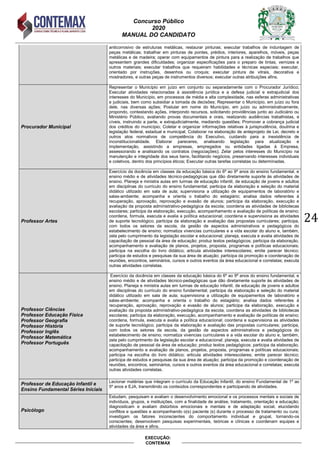 Concurso Público
2020
MANUAL DO CANDIDATO
24
EXECUÇÃO:
CONTEMAX
anticorrosivo de estruturas metálicas, restaurar pinturas; executar trabalhos de induntagem de
peças metálicas; trabalhar em pinturas de pontes, prédios, interiores, aparelhos, móveis, peças
metálicas e de madeira; operar com equipamentos de pintura para a realização de trabalhos que
apresentem grandes dificuldades; organizar especificações para o preparo de tintas, vernizes e
outros materiais; executar trabalhos que requeiram habilidades e técnicas especiais; executar,
orientado por instruções, desenhos ou croquis; executar pintura de vitrais, decorativa e
mostradores, e outras peças de instrumentos diversos; executar outras atribuições afins.
Procurador Municipal
Representar o Município em juízo em conjunto ou separadamente com o Procurador Jurídico;
Executar atividades relacionadas à assistência jurídica e a defesa judicial e extrajudicial dos
interesses do Município, em processos de média e alta complexidade, nas esferas administrativas
e judiciais, bem como subsidiar a tomada de decisões; Representar o Município, em juízo ou fora
dele, nas diversas ações; Postular em nome do Município, em juízo ou administrativamente,
propondo, contestando ações, interpondo recursos, solicitando providências junto ao Judiciário ou
Ministério Público, avaliando provas documentais e orais, realizando audiências trabalhistas, e
cíveis, instruindo a parte, e extrajudicialmente, mediando questões; Promover a cobrança judicial
dos créditos do município; Coletar e organizar informações relativas à jurisprudência, doutrina e
legislação federal, estadual e municipal; Colaborar na elaboração de anteprojeto de Lei, decreto e
outros atos normativos de competência do Executivo, cuidando para a inexistência de
inconstitucionalidade. Elaborar pareceres, analisando legislação para atualização e
implementação, assistindo a empresas, empregados ou entidades ligadas à Empresa,
assessorando e analisando os contratos (negociações); Zelar pelos interesses do Município na
manutenção e integridade dos seus bens, facilitando negócios, preservando interesses individuais
e coletivos, dentro dos princípios éticos; Executar outras tarefas correlatas ou determinadas.
Professor Artes
Exercício da docência em classes da educação básica do 6º ao 9º anos do ensino fundamental, e
ensino médio e de atividades técnico-pedagógicas que dão diretamente suporte às atividades de
ensino. Planeja e ministra aulas em turmas de educação infantil, de educação de jovens e adultos
em disciplinas do currículo do ensino fundamental; participa da elaboração e seleção do material
didático utilizado em sala de aula; supervisiona a utilização de equipamentos de laboratório e
salas-ambiente; acompanha e orienta o trabalho do estagiário; analisa dados referentes à
recuperação, aprovação, reprovação e evasão de alunos; participa da elaboração, execução e
avaliação da proposta administrativo-pedagógica da escola; coordena as atividades de bibliotecas
escolares; participa da elaboração, execução, acompanhamento e avaliação de políticas de ensino;
coordena, formula, executa e avalia a política educacional; coordena e supervisiona as atividades
de suporte tecnológico; participa da elaboração e avaliação das propostas curriculares; participa,
com todos os setores da escola, da gestão de aspectos administrativos e pedagógicos do
estabelecimento de ensino; normatiza vivencias curriculares e a vida escolar do aluno e, também,
zela pelo cumprimento da legislação escolar e educacional; planeja, executa e avalia atividades de
capacitação de pessoal da área de educação; produz textos pedagógicos; participa da elaboração,
acompanhamento e avaliação de planos, projetos, proposta, programas e políticas educacionais;
participa na escolha do livro didático; articula atividades interescolares; emite parecer técnico;
participa de estudos e pesquisas da sua área de atuação; participa da promoção e coordenação de
reuniões, encontros, seminários, cursos e outros eventos da área educacional e correlatas; executa
outras atividades correlatas.
Professor Ciências
Professor Educação Física
Professor Geografia
Professor História
Professor Inglês
Professor Matemática
Professor Português
Exercício da docência em classes da educação básica do 6º ao 9º anos do ensino fundamental, e
ensino médio e de atividades técnico-pedagógicas que dão diretamente suporte às atividades de
ensino. Planeja e ministra aulas em turmas de educação infantil, de educação de jovens e adultos
em disciplinas do currículo do ensino fundamental; participa da elaboração e seleção do material
didático utilizado em sala de aula; supervisiona a utilização de equipamentos de laboratório e
salas-ambiente; acompanha e orienta o trabalho do estagiário; analisa dados referentes à
recuperação, aprovação, reprovação e evasão de alunos; participa da elaboração, execução e
avaliação da proposta administrativo-pedagógica da escola; coordena as atividades de bibliotecas
escolares; participa da elaboração, execução, acompanhamento e avaliação de políticas de ensino;
coordena, formula, executa e avalia a política educacional; coordena e supervisiona as atividades
de suporte tecnológico; participa da elaboração e avaliação das propostas curriculares; participa,
com todos os setores da escola, da gestão de aspectos administrativos e pedagógicos do
estabelecimento de ensino; normatiza vivencias curriculares e a vida escolar do aluno e, também,
zela pelo cumprimento da legislação escolar e educacional; planeja, executa e avalia atividades de
capacitação de pessoal da área de educação; produz textos pedagógicos; participa da elaboração,
acompanhamento e avaliação de planos, projetos, proposta, programas e políticas educacionais;
participa na escolha do livro didático; articula atividades interescolares; emite parecer técnico;
participa de estudos e pesquisas da sua área de atuação; participa da promoção e coordenação de
reuniões, encontros, seminários, cursos e outros eventos da área educacional e correlatas; executa
outras atividades correlatas.
Professor de Educação Infantil e
Ensino Fundamental Séries Iniciais
Lecionar matérias que integram o currículo da Educação Infantil, do ensino Fundamental de 1º ao
5º anos e EJA, transmitindo os conteúdos correspondentes e participando de atividades.
Psicólogo
Estudam, pesquisam e avaliam o desenvolvimento emocional e os processos mentais e sociais de
indivíduos, grupos, e instituições, com a finalidade de análise, tratamento, orientação e educação;
diagnosticam e avaliam distúrbios emocionais e mentais e de adaptação social, elucidando
conflitos e questões e acompanhando o(s) paciente (s) durante o processo de tratamento ou cura;
investigam os fatores inconscientes do comportamento individual e grupal, tornando-os
conscientes; desenvolvem pesquisas experimentais, teóricas e clínicas e coordenam equipes e
atividades da área e afins.
 