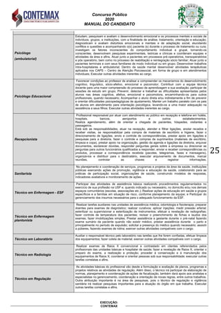 Concurso Público
2020
MANUAL DO CANDIDATO
25
EXECUÇÃO:
CONTEMAX
Psicólogo
(ambulatorial)
Estudam, pesquisam e avaliam o desenvolvimento emocional e os processos mentais e sociais de
indivíduos, grupos, e instituições, com a finalidade de análise, tratamento, orientação e educação;
diagnosticam e avaliam distúrbios emocionais e mentais e de adaptação social, elucidando
conflitos e questões e acompanhando o(s) paciente (s) durante o processo de tratamento ou cura;
investigam os fatores inconscientes do comportamento individual e grupal, tornando-os
conscientes; desenvolvem pesquisas experimentais, teóricas e clínicas e coordenam equipes e
atividades da área e afins, Atuar junto a pacientes em processos pré-operatórios, transoperatórios
e pós operatório, bem como no processo de reabilitação e reintegração sócio familiar; Atuar junto a
pacientes terminais e com seus familiares de modo individual ou em grupo; Desenvolver trabalhos
intra-hospitalares e ambulatorial; Dentro da saúde mental desenvolver atividades terapêuticas
aplicados nos CAPS – Centro de Atenção Psicossocial, em forma de grupo e em atendimentos
individuais; Executar outras atividades inerentes ao cargo.
Psicólogo Educacional
Favorecer condições ao professor de analisar e compreender os mecanismos do desenvolvimento
cognitivo, linguístico, sócio-afetivo, emocional e psicomotor; Contribuir com a equipe técnica
docente para uma maior compreensão do processo de aprendizagem e sua avaliação; participar de
sessões de estudo em grupo; Prevenir, detectar e trabalhar as dificuldades apresentadas pelos
alunos nas áreas cognitiva, afetiva, emocional e psicomotora, encaminhando-os para outros
profissionais, quando necessário; Acompanhar o aluno direta e/ou indiretamente a fim de prevenir
e orientar dificuldades psicopedagógicas de ajustamento; Manter um trabalho paralelo com os pais
de alunos em atendimento para orientação psicológica, levando-os a uma maior adequação na
assistência a seus filhos; Executar outras atividades inerentes ao cargo.
Recepcionista
Profissional responsável por atuar com atendimento ao público em recepção e telefone em hotéis,
hospitais, bancos, aeroportos e outros estabelecimentos.
Realiza agendamento, além de orientar a chegada de pacientes, hóspedes, visitantes e
passageiros.
Está sob as responsabilidades, atuar na recepção, atender e filtrar ligações, anotar recados e
receber visitas, se responsabilizar pela compra de materiais de escritório e higiene, fazer o
direcionamento de ligações, envio e controle de correspondências, prestar apoio em ligações e
pesquisas para a diretoria, fazer o controle e compras de suprimentos (materiais de escritório,
limpeza e copa), prestar apoio na organização, gestão da agenda e ligações da diretoria, arquivar
documentos, esclarecer dúvidas, responder perguntas gerais sobre a empresa ou direcionar as
perguntas para outros funcionários qualificados a responder, enviar e receber correspondências ou
produtos, processar a correspondência recebida (pacotes, telegramas, faxes e mensagens),
organizá-los e distribuir para o destinatário, executar arquivamento de documentos, marcar
reuniões, controlar as chaves e registrar informações.
Sanitarista
No planejamento e coordenação de serviços, programas e projetos da área da saúde, instituições
públicas exercendo ações de promoção, vigilância e educação da saúde, colaborando para as
práticas de participação social, organizações de saúde, construindo modelos de respostas,
indicadores avaliativos e monitoramento de ações.
Técnico em Enfermagem - ESF
Participar das atividades de assistência básica realizando procedimentos regulamentados no
exercício de sua profissão na USF e, quando indicado ou necessário, no domicílio e/ou nos demais
espaços comunitários (escolas, associações etc.); Realizar ações de educação em saúde a grupos
específicos e a famílias em situação de risco, conforme planejamento da equipe; e Participar do
gerenciamento dos insumos necessários para o adequado funcionamento da ESF.
Técnico em Enfermagem
plantonista
Realizar tarefas auxiliares nas unidades de assistência médica, odontologia e fisioterapia; preparar
doentes para exames de diagnóstico; realizar curativos; aplicar injeções; medir pressão arterial;
esterilizar ou supervisionar a esterilização de instrumentos; efetuar a revelação de radiografias;
fazer controle de temperatura dos pacientes; revisar o preenchimento de fichas e laudos dos
exames; fazer imobilizações simples; Prestar assistência a gestante durante o pré-natal fazendo
exame sumário da paciente quando não existir médico; prestar assistência durante o parto e
principalmente no período de expulsão; solicitar a presença do médico quando necessário; assistir
a púberes, fazendo exames de rotina; exercer outras atividades compatíveis com o cargo.
Técnico em Laboratório
Auxiliar o responsável técnico pelo laboratório nas tarefas que lhe forem confiadas, efetuar limpeza
dos equipamentos; fazer coleta de material; exercer outras atividades compatíveis com o cargo.
Técnico em Radiologia
Realizar exames de Raios X convencional e contrastado em clientes referendados pelos
profissionais das unidades básicas e hospitalar de saúde; fazer a revelação de Raios X; orientar o
preparo do exame, a realização e proteção; proceder à conservação e à manutenção dos
equipamentos de Raios X; coordenar e orientar pessoas sob sua responsabilidade; executar outras
tarefas correlatas e afins.
Técnico em Regulação
As atividades básicas do profissional vão desde a formulação e avaliação de planos, programas e
projetos relativos as atividades de regulação. Além disso, o técnico irá participar da elaboração de
normas, planejamento e coordenação de ações de fiscalização, também dará apoio aos analistas e
especialistas no gerenciamento, coordenação e orientação de novas regras, entre outros trabalhos.
Outra atribuição importante é na área de pesquisas, pois o técnico de regulação e vigilância
sanitária irá realizar pesquisas importantes para a atuação do órgão em que trabalha. Executar
outras tarefas correlatas e afins.
 