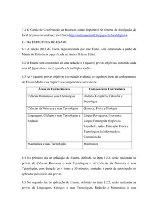 7.2 O Cartão de Confirmação da Inscrição estará disponível no sistema de divulgação de
local de prova no endereço eletrônico http://sistemasenem2.inep.gov.br/localdeprova.

8 – DA ESTRUTURA DO EXAME

8.1 A edição 2012 do Enem, regulamentada por este Edital, será estruturada a partir da
Matriz de Referência especificada no Anexo II deste Edital.

8.2 O Exame será constituído de uma redação e 4 (quatro) provas objetivas, contendo cada
uma 45 (quarenta e cinco) questões de múltipla escolha.

8.3 As 4 (quatro) provas objetivas e a redação avaliarão as seguintes áreas de conhecimento
do Ensino Médio e os respectivos componentes curriculares:

              Áreas do Conhecimento                  Componentes Curriculares

    Ciências Humanas e suas Tecnologias          História, Geografia, Filosofia e
                                                 Sociologia

    Ciências da Natureza e suas Tecnologias      Química, Física e Biologia

    Linguagens, Códigos e suas Tecnologias e     Língua Portuguesa, Literatura,
    Redação                                      Língua Estrangeira (Inglês ou
                                                 Espanhol), Artes, Educação Física e
                                                 Tecnologias da Informação e
                                                 Comunicação

    Matemática e suas Tecnologias                Matemática



8.4 No primeiro dia de aplicação do Exame, definido no item 1.2.2, serão realizadas as
provas de Ciências Humanas e suas Tecnologias e de Ciências da Natureza e suas
Tecnologias, com duração de 4 horas e 30 minutos, contadas a partir da autorização do
aplicador para início das provas.

8.5 No segundo dia de aplicação do Exame, definido no item 1.2.2, serão realizadas as
provas de Linguagens, Códigos e suas Tecnologias, Redação e Matemática e suas
 
