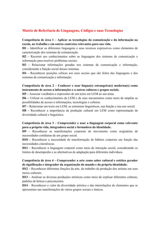 Matriz de Referência de Linguagens, Códigos e suas Tecnologias

Competência de área 1 – Aplicar as tecnologias da comunicação e da informação na
escola, no trabalho e em outros contextos relevantes para sua vida.
H1 – Identificar as diferentes linguagens e seus recursos expressivos como elementos de
caracterização dos sistemas de comunicação.
H2 – Recorrer aos conhecimentos sobre as linguagens dos sistemas de comunicação e
informação para resolver problemas sociais.
H3 – Relacionar informações geradas nos sistemas de comunicação e informação,
considerando a função social desses sistemas.
H4 – Reconhecer posições críticas aos usos sociais que são feitos das linguagens e dos
sistemas de comunicação e informação.

Competência de área 2 – Conhecer e usar língua(s) estrangeira(s) moderna(s) como
instrumento de acesso a informações e a outras culturas e grupos sociais.
H5 – Associar vocábulos e expressões de um texto em LEM ao seu tema.
H6 – Utilizar os conhecimentos da LEM e de seus mecanismos como meio de ampliar as
possibilidades de acesso a informações, tecnologias e culturas.
H7 – Relacionar um texto em LEM, as estruturas linguísticas, sua função e seu uso social.
H8 – Reconhecer a importância da produção cultural em LEM como representação da
diversidade cultural e linguística.

Competência de área 3 – Compreender e usar a linguagem corporal como relevante
para a própria vida, integradora social e formadora da identidade.
H9 – Reconhecer as manifestações corporais de movimento como originárias de
necessidades cotidianas de um grupo social.
H10 – Reconhecer a necessidade de transformação de hábitos corporais em função das
necessidades cinestésicas.
H11 – Reconhecer a linguagem corporal como meio de interação social, considerando os
limites de desempenho e as alternativas de adaptação para diferentes indivíduos.

Competência de área 4 – Compreender a arte como saber cultural e estético gerador
de significação e integrador da organização do mundo e da própria identidade.
H12 – Reconhecer diferentes funções da arte, do trabalho da produção dos artistas em seus
meios culturais.
H13 – Analisar as diversas produções artísticas como meio de explicar diferentes culturas,
padrões de beleza e preconceitos.
H14 – Reconhecer o valor da diversidade artística e das interrelações de elementos que se
apresentam nas manifestações de vários grupos sociais e étnicos.
 
