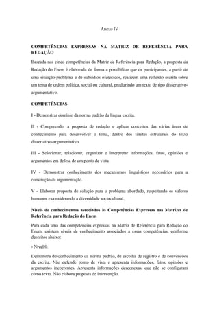 Anexo IV


COMPETÊNCIAS EXPRESSAS NA MATRIZ DE REFERÊNCIA PARA
REDAÇÃO

Baseada nas cinco competências da Matriz de Referência para Redação, a proposta da
Redação do Enem é elaborada de forma a possibilitar que os participantes, a partir de
uma situação-problema e de subsídios oferecidos, realizem uma reflexão escrita sobre
um tema de ordem política, social ou cultural, produzindo um texto de tipo dissertativo-
argumentativo.

COMPETÊNCIAS

I - Demonstrar domínio da norma padrão da língua escrita.

II - Compreender a proposta de redação e aplicar conceitos das várias áreas de
conhecimento para desenvolver o tema, dentro dos limites estruturais do texto
dissertativo-argumentativo.

III - Selecionar, relacionar, organizar e interpretar informações, fatos, opiniões e
argumentos em defesa de um ponto de vista.

IV - Demonstrar conhecimento dos mecanismos linguísticos necessários para a
construção da argumentação.

V - Elaborar proposta de solução para o problema abordado, respeitando os valores
humanos e considerando a diversidade sociocultural.

Níveis de conhecimentos associados às Competências Expressas nas Matrizes de
Referência para Redação do Enem

Para cada uma das competências expressas na Matriz de Referência para Redação do
Enem, existem níveis de conhecimento associados a essas competências, conforme
descritos abaixo:

- Nível 0:

Demonstra desconhecimento da norma padrão, de escolha de registro e de convenções
da escrita. Não defende ponto de vista e apresenta informações, fatos, opiniões e
argumentos incoerentes. Apresenta informações desconexas, que não se configuram
como texto. Não elabora proposta de intervenção.
 