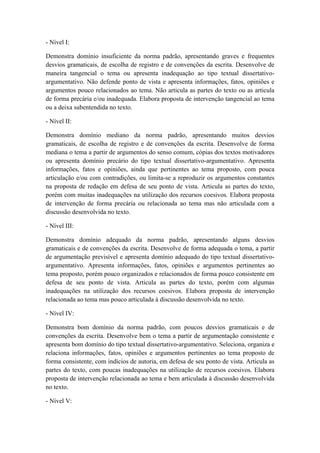 - Nível I:

Demonstra domínio insuficiente da norma padrão, apresentando graves e frequentes
desvios gramaticais, de escolha de registro e de convenções da escrita. Desenvolve de
maneira tangencial o tema ou apresenta inadequação ao tipo textual dissertativo-
argumentativo. Não defende ponto de vista e apresenta informações, fatos, opiniões e
argumentos pouco relacionados ao tema. Não articula as partes do texto ou as articula
de forma precária e/ou inadequada. Elabora proposta de intervenção tangencial ao tema
ou a deixa subentendida no texto.

- Nível II:

Demonstra domínio mediano da norma padrão, apresentando muitos desvios
gramaticais, de escolha de registro e de convenções da escrita. Desenvolve de forma
mediana o tema a partir de argumentos do senso comum, cópias dos textos motivadores
ou apresenta domínio precário do tipo textual dissertativo-argumentativo. Apresenta
informações, fatos e opiniões, ainda que pertinentes ao tema proposto, com pouca
articulação e/ou com contradições, ou limita-se a reproduzir os argumentos constantes
na proposta de redação em defesa de seu ponto de vista. Articula as partes do texto,
porém com muitas inadequações na utilização dos recursos coesivos. Elabora proposta
de intervenção de forma precária ou relacionada ao tema mas não articulada com a
discussão desenvolvida no texto.

- Nível III:

Demonstra domínio adequado da norma padrão, apresentando alguns desvios
gramaticais e de convenções da escrita. Desenvolve de forma adequada o tema, a partir
de argumentação previsível e apresenta domínio adequado do tipo textual dissertativo-
argumentativo. Apresenta informações, fatos, opiniões e argumentos pertinentes ao
tema proposto, porém pouco organizados e relacionados de forma pouco consistente em
defesa de seu ponto de vista. Articula as partes do texto, porém com algumas
inadequações na utilização dos recursos coesivos. Elabora proposta de intervenção
relacionada ao tema mas pouco articulada à discussão desenvolvida no texto.

- Nível IV:

Demonstra bom domínio da norma padrão, com poucos desvios gramaticais e de
convenções da escrita. Desenvolve bem o tema a partir de argumentação consistente e
apresenta bom domínio do tipo textual dissertativo-argumentativo. Seleciona, organiza e
relaciona informações, fatos, opiniões e argumentos pertinentes ao tema proposto de
forma consistente, com indícios de autoria, em defesa de seu ponto de vista. Articula as
partes do texto, com poucas inadequações na utilização de recursos coesivos. Elabora
proposta de intervenção relacionada ao tema e bem articulada à discussão desenvolvida
no texto.

- Nível V:
 