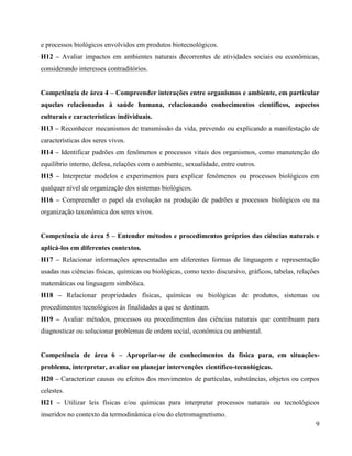 9
e processos biológicos envolvidos em produtos biotecnológicos.
H12 – Avaliar impactos em ambientes naturais decorrentes de atividades sociais ou econômicas,
considerando interesses contraditórios.
Competência de área 4 – Compreender interações entre organismos e ambiente, em particular
aquelas relacionadas à saúde humana, relacionando conhecimentos científicos, aspectos
culturais e características individuais.
H13 – Reconhecer mecanismos de transmissão da vida, prevendo ou explicando a manifestação de
características dos seres vivos.
H14 – Identificar padrões em fenômenos e processos vitais dos organismos, como manutenção do
equilíbrio interno, defesa, relações com o ambiente, sexualidade, entre outros.
H15 – Interpretar modelos e experimentos para explicar fenômenos ou processos biológicos em
qualquer nível de organização dos sistemas biológicos.
H16 – Compreender o papel da evolução na produção de padrões e processos biológicos ou na
organização taxonômica dos seres vivos.
Competência de área 5 – Entender métodos e procedimentos próprios das ciências naturais e
aplicá-los em diferentes contextos.
H17 – Relacionar informações apresentadas em diferentes formas de linguagem e representação
usadas nas ciências físicas, químicas ou biológicas, como texto discursivo, gráficos, tabelas, relações
matemáticas ou linguagem simbólica.
H18 – Relacionar propriedades físicas, químicas ou biológicas de produtos, sistemas ou
procedimentos tecnológicos às finalidades a que se destinam.
H19 – Avaliar métodos, processos ou procedimentos das ciências naturais que contribuam para
diagnosticar ou solucionar problemas de ordem social, econômica ou ambiental.
Competência de área 6 – Apropriar-se de conhecimentos da física para, em situações-
problema, interpretar, avaliar ou planejar intervenções científico-tecnológicas.
H20 – Caracterizar causas ou efeitos dos movimentos de partículas, substâncias, objetos ou corpos
celestes.
H21 – Utilizar leis físicas e/ou químicas para interpretar processos naturais ou tecnológicos
inseridos no contexto da termodinâmica e/ou do eletromagnetismo.
 