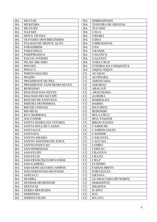 3
BA MUCURI
BA MURITIBA
BA MUTUIPE
BA NAZARE
BA NOVA VICOSA
BA OLIVEIRA DOS BREJINHOS
BA PALMAS DE MONTE ALTO
BA PARAMIRIM
BA PARATINGA
BA PARIPIRANGA
BA PAULO AFONSO
BA PILAO ARCADO
BA POCOES
BA POJUCA
BA PORTO SEGURO
BA PRADO
BA PRESIDENTE DUTRA
BA PRESIDENTE TANCREDO NEVES
BA REMANSO
BA RIACHAO DAS NEVES
BA RIACHAO DO JACUIPE
BA RIACHO DE SANTANA
BA RIBEIRA DO POMBAL
BA RIO DE CONTAS
BA RIO REAL
BA RUY BARBOSA
BA SALVADOR
BA SANTA MARIA DA VITORIA
BA SANTA RITA DE CASSIA
BA SANTALUZ
BA SANTANA
BA SANTO AMARO
BA SANTO ANTONIO DE JESUS
BA SANTO ESTEVAO
BA SAO DOMINGOS
BA SAO FELIPE
BA SAO FELIX
BA SAO FRANCISCO DO CONDE
BA SAO GABRIEL
BA SAO GONCALO DO CAMPOS
BA SAO SEBASTIAO DO PASSE
BA SAPEACU
BA SEABRA
BA SENHOR DO BONFIM
BA SENTO SE
BA SERRA DOURADA
BA SERRINHA
BA SIMOES FILHO
BA SOBRADINHO
BA TEIXEIRA DE FREITAS
BA TUCANO
BA UAUA
BA UBAIRA
BA UIBAI
BA UMBURANAS
BA UNA
BA URANDI
BA VALENCA
BA VALENTE
BA VERA CRUZ
BA VITORIA DA CONQUISTA
BA XIQUE-XIQUE
CE ACARAU
CE ACOPIARA
CE AMONTADA
CE AQUIRAZ
CE ARACATI
CE ARACOIABA
CE AURORA
CE BARBALHA
CE BARRO
CE BATURITE
CE BEBERIBE
CE BELA CRUZ
CE BOA VIAGEM
CE BREJO SANTO
CE CAMOCIM
CE CAMPOS SALES
CE CANINDE
CE CASCAVEL
CE CAUCAIA
CE CEDRO
CE COREAU
CE CRATEUS
CE CRATO
CE CRUZ
CE EUSEBIO
CE FARIAS BRITO
CE FORTALEZA
CE GRANJA
CE GUARACIABA DO NORTE
CE HORIZONTE
CE IBIAPINA
CE ICAPUI
CE ICO
CE IGUATU
 