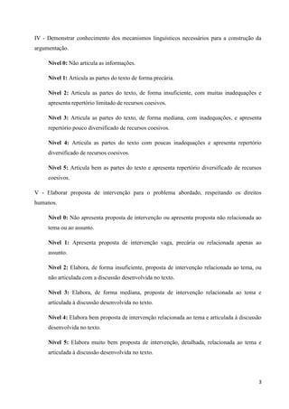 3
IV - Demonstrar conhecimento dos mecanismos linguísticos necessários para a construção da
argumentação.
Nível 0: Não articula as informações.
Nível 1: Articula as partes do texto de forma precária.
Nível 2: Articula as partes do texto, de forma insuficiente, com muitas inadequações e
apresenta repertório limitado de recursos coesivos.
Nível 3: Articula as partes do texto, de forma mediana, com inadequações, e apresenta
repertório pouco diversificado de recursos coesivos.
Nível 4: Articula as partes do texto com poucas inadequações e apresenta repertório
diversificado de recursos coesivos.
Nível 5: Articula bem as partes do texto e apresenta repertório diversificado de recursos
coesivos.
V - Elaborar proposta de intervenção para o problema abordado, respeitando os direitos
humanos.
Nível 0: Não apresenta proposta de intervenção ou apresenta proposta não relacionada ao
tema ou ao assunto.
Nível 1: Apresenta proposta de intervenção vaga, precária ou relacionada apenas ao
assunto.
Nível 2: Elabora, de forma insuficiente, proposta de intervenção relacionada ao tema, ou
não articulada com a discussão desenvolvida no texto.
Nível 3: Elabora, de forma mediana, proposta de intervenção relacionada ao tema e
articulada à discussão desenvolvida no texto.
Nível 4: Elabora bem proposta de intervenção relacionada ao tema e articulada à discussão
desenvolvida no texto.
Nível 5: Elabora muito bem proposta de intervenção, detalhada, relacionada ao tema e
articulada à discussão desenvolvida no texto.
 