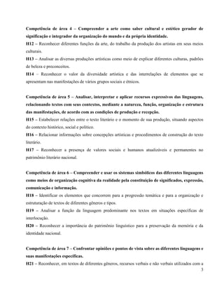 Competência de área 4 – Compreender a arte como saber cultural e estético gerador de
significação e integrador da organização do mundo e da própria identidade.
H12 – Reconhecer diferentes funções da arte, do trabalho da produção dos artistas em seus meios
culturais.
H13 – Analisar as diversas produções artísticas como meio de explicar diferentes culturas, padrões
de beleza e preconceitos.
H14 – Reconhecer o valor da diversidade artística e das interrelações de elementos que se
apresentam nas manifestações de vários grupos sociais e étnicos.
Competência de área 5 – Analisar, interpretar e aplicar recursos expressivos das linguagens,
relacionando textos com seus contextos, mediante a natureza, função, organização e estrutura
das manifestações, de acordo com as condições de produção e recepção.
H15 – Estabelecer relações entre o texto literário e o momento de sua produção, situando aspectos
do contexto histórico, social e político.
H16 – Relacionar informações sobre concepções artísticas e procedimentos de construção do texto
literário.
H17 – Reconhecer a presença de valores sociais e humanos atualizáveis e permanentes no
patrimônio literário nacional.
Competência de área 6 – Compreender e usar os sistemas simbólicos das diferentes linguagens
como meios de organização cognitiva da realidade pela constituição de significados, expressão,
comunicação e informação.
H18 – Identificar os elementos que concorrem para a progressão temática e para a organização e
estruturação de textos de diferentes gêneros e tipos.
H19 – Analisar a função da linguagem predominante nos textos em situações específicas de
interlocução.
H20 – Reconhecer a importância do patrimônio linguístico para a preservação da memória e da
identidade nacional.
Competência de área 7 – Confrontar opiniões e pontos de vista sobre as diferentes linguagens e
suas manifestações específicas.
H21 – Reconhecer, em textos de diferentes gêneros, recursos verbais e não verbais utilizados com a
3

 