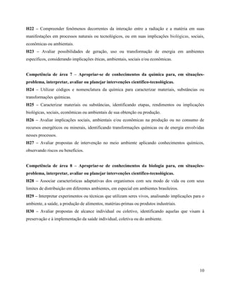 H22 – Compreender fenômenos decorrentes da interação entre a radiação e a matéria em suas
manifestações em processos naturais ou tecnológicos, ou em suas implicações biológicas, sociais,
econômicas ou ambientais.
H23 – Avaliar possibilidades de geração, uso ou transformação de energia em ambientes
específicos, considerando implicações éticas, ambientais, sociais e/ou econômicas.
Competência de área 7 – Apropriar-se de conhecimentos da química para, em situaçõesproblema, interpretar, avaliar ou planejar intervenções científico-tecnológicas.
H24 – Utilizar códigos e nomenclatura da química para caracterizar materiais, substâncias ou
transformações químicas.
H25 – Caracterizar materiais ou substâncias, identificando etapas, rendimentos ou implicações
biológicas, sociais, econômicas ou ambientais de sua obtenção ou produção.
H26 – Avaliar implicações sociais, ambientais e/ou econômicas na produção ou no consumo de
recursos energéticos ou minerais, identificando transformações químicas ou de energia envolvidas
nesses processos.
H27 – Avaliar propostas de intervenção no meio ambiente aplicando conhecimentos químicos,
observando riscos ou benefícios.
Competência de área 8 – Apropriar-se de conhecimentos da biologia para, em situaçõesproblema, interpretar, avaliar ou planejar intervenções científico-tecnológicas.
H28 – Associar características adaptativas dos organismos com seu modo de vida ou com seus
limites de distribuição em diferentes ambientes, em especial em ambientes brasileiros.
H29 – Interpretar experimentos ou técnicas que utilizam seres vivos, analisando implicações para o
ambiente, a saúde, a produção de alimentos, matérias-primas ou produtos industriais.
H30 – Avaliar propostas de alcance individual ou coletivo, identificando aquelas que visam à
preservação e à implementação da saúde individual, coletiva ou do ambiente.

10

 