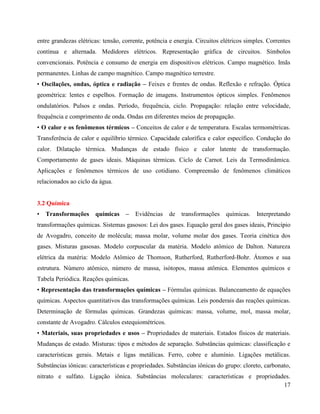entre grandezas elétricas: tensão, corrente, potência e energia. Circuitos elétricos simples. Correntes
contínua e alternada. Medidores elétricos. Representação gráfica de circuitos. Símbolos
convencionais. Potência e consumo de energia em dispositivos elétricos. Campo magnético. Imãs
permanentes. Linhas de campo magnético. Campo magnético terrestre.
• Oscilações, ondas, óptica e radiação – Feixes e frentes de ondas. Reflexão e refração. Óptica
geométrica: lentes e espelhos. Formação de imagens. Instrumentos ópticos simples. Fenômenos
ondulatórios. Pulsos e ondas. Período, frequência, ciclo. Propagação: relação entre velocidade,
frequência e comprimento de onda. Ondas em diferentes meios de propagação.
• O calor e os fenômenos térmicos – Conceitos de calor e de temperatura. Escalas termométricas.
Transferência de calor e equilíbrio térmico. Capacidade calorífica e calor específico. Condução do
calor. Dilatação térmica. Mudanças de estado físico e calor latente de transformação.
Comportamento de gases ideais. Máquinas térmicas. Ciclo de Carnot. Leis da Termodinâmica.
Aplicações e fenômenos térmicos de uso cotidiano. Compreensão de fenômenos climáticos
relacionados ao ciclo da água.

3.2 Química
•

Transformações

químicas

–

Evidências

de

transformações

químicas.

Interpretando

transformações químicas. Sistemas gasosos: Lei dos gases. Equação geral dos gases ideais, Princípio
de Avogadro, conceito de molécula; massa molar, volume molar dos gases. Teoria cinética dos
gases. Misturas gasosas. Modelo corpuscular da matéria. Modelo atômico de Dalton. Natureza
elétrica da matéria: Modelo Atômico de Thomson, Rutherford, Rutherford-Bohr. Átomos e sua
estrutura. Número atômico, número de massa, isótopos, massa atômica. Elementos químicos e
Tabela Periódica. Reações químicas.
• Representação das transformações químicas – Fórmulas químicas. Balanceamento de equações
químicas. Aspectos quantitativos das transformações químicas. Leis ponderais das reações químicas.
Determinação de fórmulas químicas. Grandezas químicas: massa, volume, mol, massa molar,
constante de Avogadro. Cálculos estequiométricos.
• Materiais, suas propriedades e usos – Propriedades de materiais. Estados físicos de materiais.
Mudanças de estado. Misturas: tipos e métodos de separação. Substâncias químicas: classificação e
características gerais. Metais e ligas metálicas. Ferro, cobre e alumínio. Ligações metálicas.
Substâncias iônicas: características e propriedades. Substâncias iônicas do grupo: cloreto, carbonato,
nitrato e sulfato. Ligação iônica. Substâncias moleculares: características e propriedades.
17

 