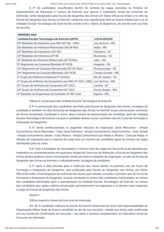 3/4/22, 9:32 AM EDITAL Nº 3/SCA, de 4 de março de 2022 - EDITAL Nº 3/SCA, de 4 de março de 2022 - DOU - Imprensa Nacional
https://www.in.gov.br/en/web/dou/-/edital-n-3/sca-de-4-de-marco-de-2022-383877300 12/64
§ 3º Os candidatos classificados dentro do número de vagas, previstas na Portaria do
Departamento de Educação e Cultura do Exército que aprova o Calendário Anual do Concurso de
Admissão, serão designados pela Escola de Sargentos das Armas em Diário Oficial da União e no sítio da
Escola de Sargentos das Armas na Internet, conforme sua classificação final no Exame Intelectual e as 13
Unidade Escolar Tecnológica do Exército (de acordo com a Tabela 3) disponíveis, de acordo com sua lista
de escolha.
PRIMEIRO ANO
Unidade Escolar Tecnológica do Exército (UETE) LOCALIZAÇÃO
10º Batalhão de Infantaria Leve Mth (10º BIL - Mth) Juiz de Fora - MG
16o Batalhão de Infantaria Motorizado (16o BI Mtz) Natal - RN
23º Batalhão de Caçadores (23º BC) Fortaleza - CE
23º Batalhão de Infantaria (23º BI) Blumenau - SC
41º Batalhão de Infantaria Motorizado (41º BI Mtz) Jataí - GO
6º Regimento de Cavalaria Blindado (6º RCB) Alegrete - RS
13º Regimento de Cavalaria Mecanizado (13º RC Mec) Pirassununga - SP
20º Regimento de Cavalaria Blindado (20º RCB) Campo Grande - MS
1º Grupo de Artilharia Antiaérea (1º GAAAe) Rio de Janeiro - RJ
4º Grupo de Artilharia de Campanha Leve Mth (4º GAC L Mth) Juiz de Fora - MG
12º Grupo de Artilharia de Campanha (12º GAC) Jundiaí - SP
14º Grupo de Artilharia de Campanha (14º GAC) Pouso Alegre - MG
4º Batalhão de Engenharia de Combate (4º BE Cmb) Itajubá - MG
Tabela 3: Localização das Unidade Escolar Tecnológica do Exército
§ 4º A convocação dos candidatos será feita pela Escola de Sargentos das Armas, na página do
candidato e também no sítio da Escola de Sargentos das Armas na Internet. Essas convocações ocorrerão
de forma escalonada, constando o nome, data e horário da apresentação do candidato, além da Unidade
Escolar Tecnológica do Exército na qual o candidato deverá cursar o primeiro ano do Curso de Formação e
Graduação de Sargentos.
§ 5º Serão confeccionadas as seguintes relações de majoração: Geral Masculino - Ampla
Concorrência, Geral Masculino - Cota, Geral Feminino - Ampla Concorrência, Geral Feminino - Cota, Saúde
- Ampla Concorrência, Saúde - Cota, Música - Ampla Concorrência por Naipe e, Música - Cota por Naipe. A
relação de majoração para o sistema de cotas terá um número de candidatos igual ao número de vagas
distribuídas para as cotas
§ 6º Com a finalidade de recompletar o número total de vagas em decorrência de desistências,
inaptidões ou contraindicações em quaisquer etapas do Concurso de Admissão, a Escola de Sargentos das
Armas poderá publicar novas convocações, tendo por base as relações de majoração, no sítio da Escola de
Sargentos das Armas na Internet e, individualmente, na página do candidato.
§ 7º Após a data prevista para a matrícula dos novos alunos no primeiro ano do Curso de
Formação e Graduação de Sargentos, será publicada pela Escola de Sargentos das Armas, em Diário
Oficial da União, a homologação da matrícula dos alunos que estarão cursando o primeiro ano do Curso de
Formação e Graduação de Sargentos, na qual constarão os nomes dos candidatos matriculados, os nomes
dos candidatos eliminados após a apresentação na Unidade Escolar Tecnológica do Exército, os nomes
dos candidatos que, após a última convocação, permaneceram na majoração e os demais casos especiais
a cargo da Escola de Sargentos das Armas.
Seção II
111Dos Aspectos Gerais do Concurso de Admissão
Art. 35. O candidato realizará as provas do Exame Intelectual em local sob responsabilidade da
Organização Militar Sede de Exame escolhida no ato de sua inscrição - desde que tenha sido confirmada
em seu Cartão de Confirmação de Inscrição - nas datas e horários estabelecidos no Calendário Anual do
Concurso de Admissão.
 