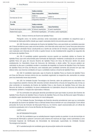 3/4/22, 9:32 AM EDITAL Nº 3/SCA, de 4 de março de 2022 - EDITAL Nº 3/SCA, de 4 de março de 2022 - DOU - Imprensa Nacional
https://www.in.gov.br/en/web/dou/-/edital-n-3/sca-de-4-de-marco-de-2022-383877300 30/64
II - Área Músico:
1 o dia
Tarefa Índice mínimo
Sexo masculino Sexo feminino
Corrida de 12 min
2.250 m
(dois mil e duzentos e
cinquenta metros)
1.900 m
(mil e novecentos metros)
2 o dia
Tarefa Índice mínimo
Sexo masculino Sexo feminino
Flexão de braços sobre o solo 12 (doze) repetições 6 (seis) repetições
Abdominal supra 30 (trinta) repetições 27 (vinte e sete) repetições
Tab 5 - Índices mínimos do Exame de Aptidão Física
Parágrafo único. As tarefas previstas serão executadas pelo candidato na sequência que a
Comissão de Aplicação definir, desde que sejam realizadas dentro do previsto para cada dia.
Art. 130. Durante a realização do Exame de Aptidão Física, será permitido ao candidato executar
até 2 (duas) tentativas para cada uma das tarefas, com intervalo entre estas de 1 (uma) hora para descanso
(sem qualquer atividade física), excetuando-se a tarefa de corrida de 12 minutos, cuja segunda tentativa
será realizada com intervalo de 24 (vinte e quatro horas), no dia imediatamente seguinte ao segundo dia
do Exame de Aptidão Física.
Art. 131. O candidato poderá apresentar recurso quanto ao resultado obtido no Exame de
Aptidão Física, que será solucionado pela Comissão de Aplicação, mediante a realização de um exame de
aptidão física em grau de recurso (Exame de Aptidão Física em Grau de Recurso), dentro do prazo
estabelecido no Calendário Anual do Concurso de Admissão e deste edital. Tal recurso poderá ser
solicitado no dia que o candidato receber o resultado de inaptidão no Exame de Aptidão Física. No Exame
de Aptidão Física em Grau de Recurso, será realizado pelo candidato somente a(s) prova(s) em que não
obteve êxito, nas mesmas condições em que o candidato realizou o Exame de Aptidão Física.
Art. 132. O candidato reprovado, seja no Exame de Aptidão Física ou Exame de Aptidão Física
em Grau de Recurso, tomará ciência do seu resultado registrado na respectiva ata, assinando no campo
para isso destinado nesse documento.
Art. 133. As Unidade Escolar Tecnológica do Exército, além de publicarem os resultados nos
seus respectivos boletins internos (BI), deverão remeter diretamente à Escola de Sargentos das Armas as
atas contendo os resultados do Exame de Aptidão Física e dos Exame de Aptidão Física em Grau de
Recurso de todos os candidatos, no prazo estabelecido no Calendário Anual do Concurso de Admissão.
Remeterão, também, a relação dos reprovados e faltosos.
§ 1º As comissões de aplicação deverão providenciar para que todas as provas dos Exames de
Aptidão Física (Exame de Aptidão Física e Exame de Aptidão Física em Grau de Recurso) sejam filmadas e
as edições sejam devidamente arquivadas em local adequado.
§ 2º As Unidade Escolar Tecnológica do Exército deverão providenciar para que as comissões
de aplicação do Exame de Aptidão Física e demais testes físicos tenham em sua composição 1 (um) oficial
possuidor do Curso de Instrutor de Educação Física ou, no mínimo, sejam assessoradas por um oficial de
carreira ou graduado com o Curso de Monitor de Educação Física.
CAPÍTULO IX
DA HETEROIDENTIFICAÇÃO
Art. 134. Os candidatos que se autodeclararam negros (pretos ou pardos), no ato da inscrição no
Concurso de Admissão e optaram concorrer pelo sistema de reservas de vagas, serão submetidos a uma
Comissão Especial de Verificação da Veracidade da declaração supracitada na Unidade Escolar
Tecnológica do Exército.
§1º A autodeclaração do candidato goza da presunção relativa de veracidade.
 