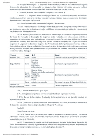 3/4/22, 9:32 AM EDITAL Nº 3/SCA, de 4 de março de 2022 - EDITAL Nº 3/SCA, de 4 de março de 2022 - DOU - Imprensa Nacional
https://www.in.gov.br/en/web/dou/-/edital-n-3/sca-de-4-de-marco-de-2022-383877300 8/64
m) Aviação-Manutenção - O Sargento desta Qualificação Militar de Subtenentes/Sargento
desempenha atividades de manutenção em equipamentos elétricos, eletrônica, estrutura, motores,
armamento das aeronaves de asas rotativas (helicópteros) e atua como mecânico de voo.
II - Qualificação Militar de Subtenentes/Sargento - ÁREA MÚSICA:
- Músico - O Sargento desta Qualificação Militar de Subtenentes/Sargento desempenha
missões que destinam a elevar o moral da tropa por meio da música e atua como elemento de relações
públicas entre o Exército e a Comunidade.
III - Qualificação Militar de Subtenentes/Sargento - ÁREA SAÚDE:
- Saúde - O Sargento desta Qualificação Militar de Subtenentes/Sargento desempenha missões
que destinam a promoção, proteção, prevenção, reabilitação e recuperação da saúde dos integrantes da
Força, bem como seus dependentes.
Art. 24. A condução do Concurso de Admissão será encargo da Escola de Sargentos das Armas.
Os Curso de Formação e Graduação de Sargentos serão realizados em três períodos, distintos e
sucessivos. O Primeiro Ano será realizado nas Unidades Escolares Tecnológicas do Exército. O aluno
aprovado no Primeiro Ano realizará o Segundo Ano na Escola de Sargentos de Logística (Escola de
Sargentos de Logística), na Escola de Sargento das Armas (Escola de Sargentos das Armas) ou, ainda, no
Centro de Instrução de Aviação do Exército (Centro de Instrução de Aviação do Exército). O aluno aprovado
no Segundo Ano realizará o Estágio Profissional Supervisionado. Os períodos de formação e graduação
constam na Tabela 2 a seguir:
Período Área QMS Local
Primeiro Ano Todas Todas Unidade Escolar Tecnológica do Exército
Segundo Ano Geral
Infantaria
Cavalaria
Artilharia
Engenharia
Comunicações
Escola de Sargentos das Armas
Geral
Músico
Saúde
Material Bélico
Manutenção de Comunicações
Topografia
Intendência
Músico
Saúde
Escola de Sargentos de Logística
Geral Aviação-Manutenção Centro de Instrução de Aviação do Exército
Terceiro Ano
Estágio Profissional
Todas Todas OM dos corpos de tropa
Tab 2 - Período de formação e graduação
§ 1º A formação do sargento de carreira será conduzida em regime de internato.
§ 2º Os Cursos de Formação e Graduação de Sargentos terão a sua duração regulada em
legislação específica.
Art 25. Os militares que concluírem com aproveitamento os Cursos de Formação e Graduação
de Sargentos receberão diploma de graduação nível Superior Tecnólogo.
Seção IV
111Da Taxa de Inscrição
Art. 26. A taxa de inscrição destina-se a cobrir as despesas com a realização do Concurso de
Admissão e terá seu valor fixado, anualmente, pelo Departamento de Educação e Cultura do Exército e
para cada Concurso de Admissão.
Art. 27. O pagamento da taxa de inscrição será efetuado em favor da Escola de Sargentos das
Armas, mediante boleto bancário, cujo formulário e normas serão disponibilizados no sítio daquela Escola,
de acordo com as prescrições contidas na Seção II, do Capítulo II, destas IR.
 