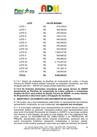 LOTE                       VALOR MÁXIMO
      LOTE I                           R$                 518.749,20
      LOTE II                          R$                 440.936,82
      LOTE III                         R$                 440.936,82
      LOTE IV                          R$                 739.217,61
      LOTE V                           R$                 440.936,82
      LOTE VI                          R$                 440.936,82
      LOTE VII                         R$                 440.936,82
      LOTE VIII                        R$                 440.936,82
      LOTE IX                          R$               1.556.247,60
      LOTE X                           R$                 959.686,02
      LOTE XI                          R$                 959.686,02
      LOTE XII                         R$               2.116.497,20
      LOTE XII                         R$                   83.867,58
      LOTE XIV                         R$                 101.300,14
      LOTE XV                          R$                 168.993,64
      TOTAL                            R$               9.849.865,93


5.1.14.1 Depois de analisadas as planilhas de composição de custos, a Equipe
Técnica da ADH/PI emitirá relatório indicando as propostas vencedoras, que será
divulgado pela CPL – ADH/PI em sessão pública destinada a este fim.
5.1.14.2 Os licitantes declarados vencedores pela equipe técnica da ADH/PI
apresentarão as Planilhas de composição de custos unitários e composição
analítica de B.D.I. para análise da Equipe Técnica da ADH/PI, no prazo máximo
de 48 (quarenta e oito) horas após a divulgação do resultado.
6. ABERTURA E JULGAMENTO DOS DOCUMENTOS DE HABILITAÇÃO.
6.1 No horário, dia e local estabelecido neste Edital, os representantes dos licitantes
apresentarão, inicialmente, as suas credenciais, em separado dos envelopes.
6.1.1 A procuração outorgada ao(s) representante(s) da licitante deverá constar de
instrumento público ou particular, outorgando poderes ao(s) representante(s) para
atuar junto à Comissão Permanente de Licitação e a ADH/PI, no que tange a praticar
atos alusivos a esta licitação, em todas as suas etapas, até o seu julgamento final,
como: rubricar os DOCUMENTOS DE HABILITAÇÃO e as PROPOSTAS DE
PREÇOS, apresentadas pelos demais licitantes proponentes, assinarem atas ou
outros documentos licitatórios, apresentar contestações e recursos, desistir,
renunciar e enfim praticar quaisquer outros atos que sejam de interesse do licitante.
             Av. José dos Santos e Silva, 1155 – Centro – Cep 64001-300 – Teresina Piauí.    13
           Telefones: (86) 3223-5261 / 3223-3714 / 3223-5168; Fax – 3221-1980 / 3223-5262.
                                       CNPJ 08.787.769/0001-03
 