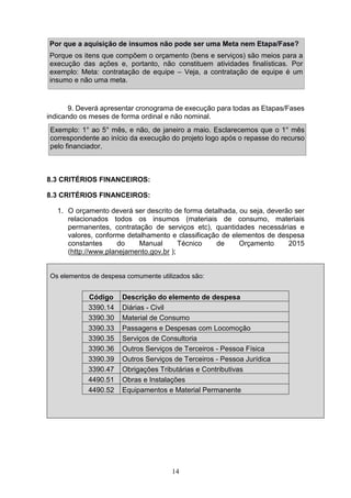 14
Por que a aquisição de insumos não pode ser uma Meta nem Etapa/Fase?
Porque os itens que compõem o orçamento (bens e serviços) são meios para a
execução das ações e, portanto, não constituem atividades finalísticas. Por
exemplo: Meta: contratação de equipe – Veja, a contratação de equipe é um
insumo e não uma meta.
9. Deverá apresentar cronograma de execução para todas as Etapas/Fases
indicando os meses de forma ordinal e não nominal.
Exemplo: 1° ao 5° mês, e não, de janeiro a maio. Esclarecemos que o 1° mês
correspondente ao início da execução do projeto logo após o repasse do recurso
pelo financiador.
8.3 CRITÉRIOS FINANCEIROS:
8.3 CRITÉRIOS FINANCEIROS:
1. O orçamento deverá ser descrito de forma detalhada, ou seja, deverão ser
relacionados todos os insumos (materiais de consumo, materiais
permanentes, contratação de serviços etc), quantidades necessárias e
valores, conforme detalhamento e classificação de elementos de despesa
constantes do Manual Técnico de Orçamento 2015
(http://www.planejamento.gov.br );
Os elementos de despesa comumente utilizados são:
Código Descrição do elemento de despesa
3390.14 Diárias - Civil
3390.30 Material de Consumo
3390.33 Passagens e Despesas com Locomoção
3390.35 Serviços de Consultoria
3390.36 Outros Serviços de Terceiros - Pessoa Física
3390.39 Outros Serviços de Terceiros - Pessoa Jurídica
3390.47 Obrigações Tributárias e Contributivas
4490.51 Obras e Instalações
4490.52 Equipamentos e Material Permanente
 