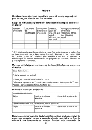 24
ANEXO 1
Modelo de demonstrativo de capacidade gerencial, técnica e operacional
para instituições privadas sem fins lucrativos:
Equipe da instituição proponente que será disponibilizada para a execução
do projeto*
Nome do
profissional
Documento
de
identificação
Vínculo com
a instituição
proponente
Meta e/ou
Etapa da
proposta que
atuará e
atividade que
executará
Formação/experiência
profissional
relacionada à Meta
e/ou Etapa que
atuará
* Obrigatoriamente deverão ser relacionados profissionais para exercer as funções
de Coordenador técnico e Responsável financeiro. De acordo com o artigo 11-B
do Decreto 6.170//2007, alterado pelo Decreto 8.244/2014, é permitida a
remuneração da equipe dimensionada no programa de trabalho, inclusive de
pessoal próprio da entidade.
Meios da instituição proponente que serão disponibilizados para a execução
do projeto
Sede da instituição:
Própria, alugada ou cedida?
Endereço (conforme discriminado no CNPJ):
Relação de equipamentos (veículo, computador, projeto de imagens, GPS, etc):
Acesso à comunicação (internet, telefone, etc):
Portfólio da instituição proponente
Projetos em andamento
Objeto Início e término da
vigência
Fonte de financiamento
Projetos concluídos com prestação de contas aprovada
Objeto Início e término da
vigência
Fonte de financiamento
Documentos comprobatórios das informações contidas no demonstrativo de
capacidade gerencial, técnica e operacional serão solicitados na fase de
celebração do instrumento de repasse. Portanto, para submissão da
 