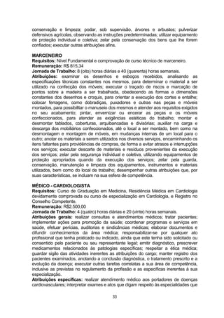 33
conservação e limpeza; podar, sob supervisão, árvores e arbustos; pulverizar
defensivos agrícolas, observando as instruções predeterminadas; utilizar equipamento
de proteção individual e coletiva; zelar pela conservação dos bens que lhe forem
confiados; executar outras atribuições afins.
MARCENEIRO
Requisitos: Nível Fundamental e comprovação de curso técnico de marceneiro.
Remuneração: R$ 815,34
Jornada de Trabalho: 8 (oito) horas diárias e 40 (quarenta) horas semanais.
Atribuições: examinar os desenhos e esboços recebidos, analisando as
especificações técnicas constantes nos mesmos, para determinar o material a ser
utilizado na confecção dos móveis; executar o traçado de riscos e marcação de
pontos sobre a madeira a ser trabalhada, obedecendo as formas e dimensões
constantes dos desenhos e croquis, para orientar a execução dos cortes e entalhe;
colocar ferragens, como dobradiças, puxadores e outras nas peças e móveis
montados, para possibilitar o manuseio dos mesmos e atender aos requisitos exigidos
no seu acabamento; pintar, envernizar ou encerar as peças e os móveis
confeccionados, para atender as exigências estéticas do trabalho; montar e
desmontar tablados, coberturas, arquibancadas e divisórias; auxiliar na carga e
descarga dos mobiliários confeccionados, até o local a ser montado, bem como na
desmontagem e montagem de móveis, em mudanças internas de um local para o
outro; anotar os materiais a serem utilizados nos diversos serviços, encaminhando os
itens faltantes para providências de compras, de forma a evitar atrasos e interrupções
nos serviços; executar descarte de materiais e resíduos provenientes da execução
dos serviços; zelar pela segurança individual e coletiva, utilizando equipamentos de
proteção apropriados quando da execução dos serviços; zelar pela guarda,
conservação, manutenção e limpeza dos equipamentos, instrumentos e materiais
utilizados, bem como do local de trabalho; desempenhar outras atribuições que, por
suas características, se incluam na sua esfera de competência.
MÉDICO - CARDIOLOGISTA
Requisitos: Curso de Graduação em Medicina, Residência Médica em Cardiologia
devidamente comprovada ou curso de especialização em Cardiologia, e Registro no
Conselho Competente.
Remuneração: R$2.500,00
Jornada de Trabalho: 4 (quatro) horas diárias e 20 (vinte) horas semanais.
Atribuições gerais: realizar consultas e atendimentos médicos; tratar pacientes;
implementar ações para promoção da saúde; coordenar programas e serviços em
saúde, efetuar perícias, auditorias e sindicâncias médicas; elaborar documentos e
difundir conhecimentos da área médica; responsabilizar-se por qualquer ato
profissional que tenha praticado ou indicado, ainda que este tenha sido solicitado ou
consentido pelo paciente ou seu representante legal; emitir diagnóstico, prescrever
medicamentos relacionados às patologias específicas; respeitar a ética médica;
guardar sigilo das atividades inerentes as atribuições do cargo; manter registro dos
pacientes examinados, anotando a conclusão diagnóstica, o tratamento prescrito e a
evolução da doença; executar outras tarefas correlatas a sua área de competência,
inclusive as previstas no regulamento da profissão e as específicas inerentes à sua
especialização.
Atribuições específicas: realizar atendimento médico aos portadores de doenças
cardiovasculares; interpretar exames e atos que digam respeito às especialidades que
 